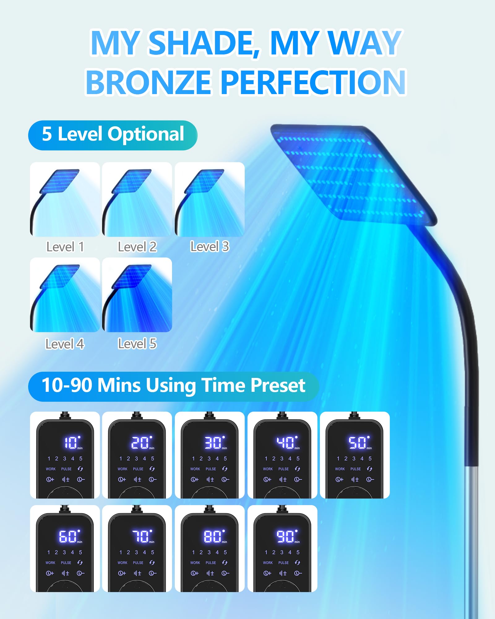 50W Solarium Für Zuhause mit 225 Lichttherapie-Perlen (460nm & 490nm), verstellbarem Metallständer & Timer für professionelle Bräunung zu Hause,Kostenloses Bräunungsserum 30ml*2