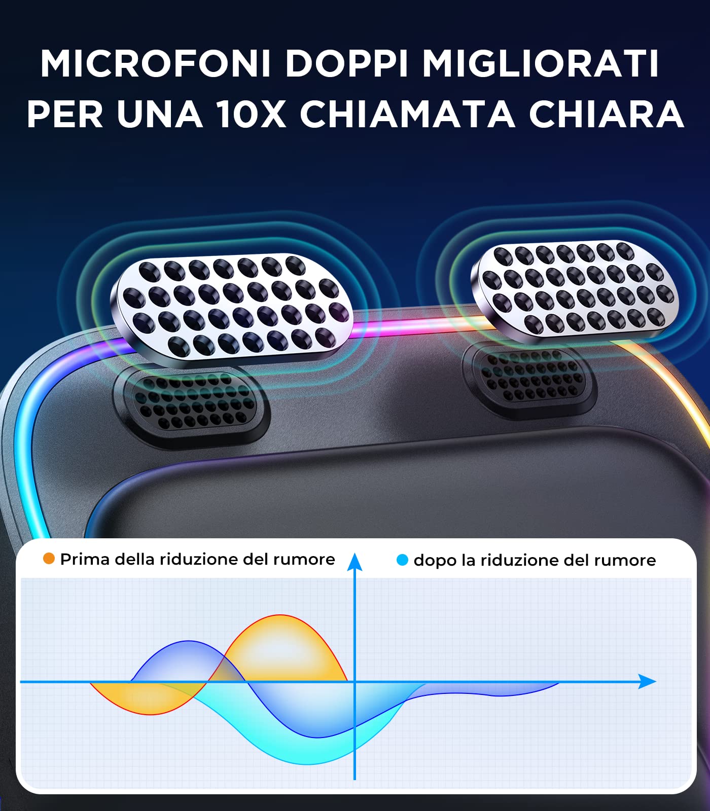 2026 JOYROOM Aux Auto, Ricevitore Bluetooth 5.4 per Chiamate in Vivavoce e Ascolto di Musica Durante la Guida, Bluetooth Aux con Jack da 3,5mm e Cavo Lungo
