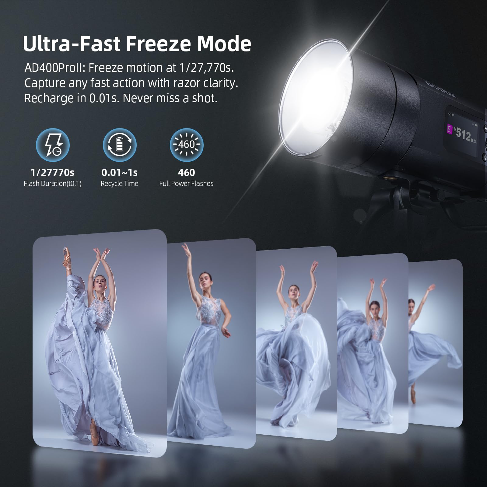 Godox AD400Pro II AD400ProII Blitzgerät, GN72 400 Ws 2,4 G TTL 1/8000s HSS, One-Tap Synchronisation mit X3 Auslöser, 16 Farbgruppenanzeige, Bi-Color Modellierlampe