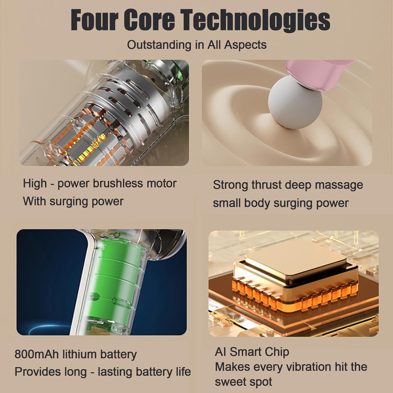 Mini Massage Gun, Powerful Fascial Gun Portable Deep Tissue Percussion Muscle Back Head Massager for Pain Relief with 5 Massage Heads High-Intensity Vibration Rechargeable Small Best Gifts for Dad Mom - Image 7