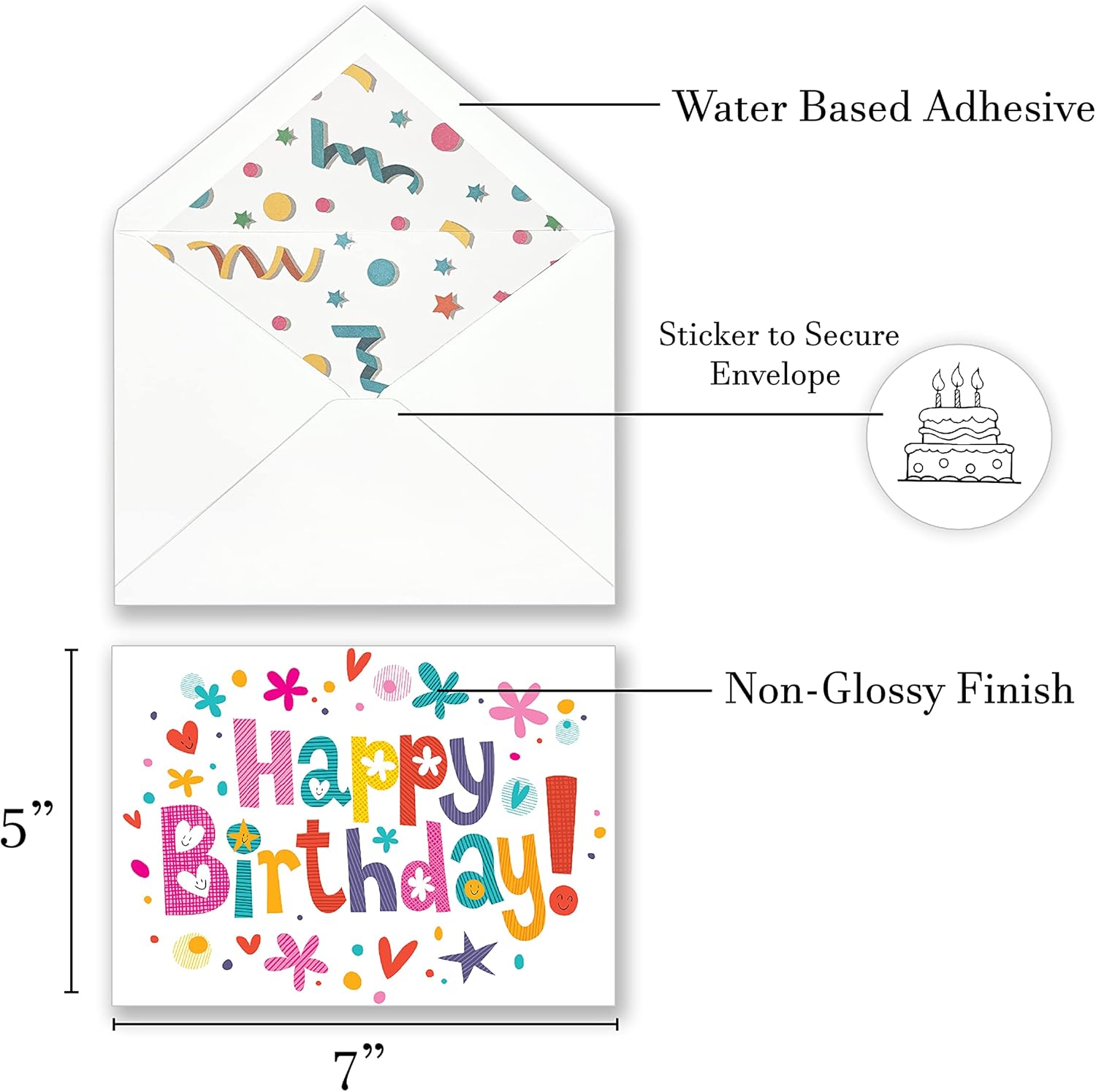 100 Happy Birthday Cards Bulk, Blank Inside with Envelopes and Stickers, – 20 Unique Bright Colorful Designs Notes, Large 5x7 Inches Folded, Thick Cardstock in a Sturdy Packaging - Image 5
