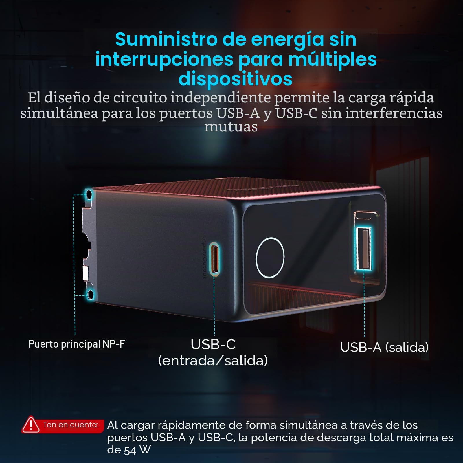 SMALLRIG Compatible co NP-F970 10500mAh Batería de Repuesto para Sony NP-F970 F750 F550,PD 36W USB-C 3.5H Carga Rápida, Batería con Pantalla OLED, Monitor, Luz de Video LED, Videocámara,Negro - 4469