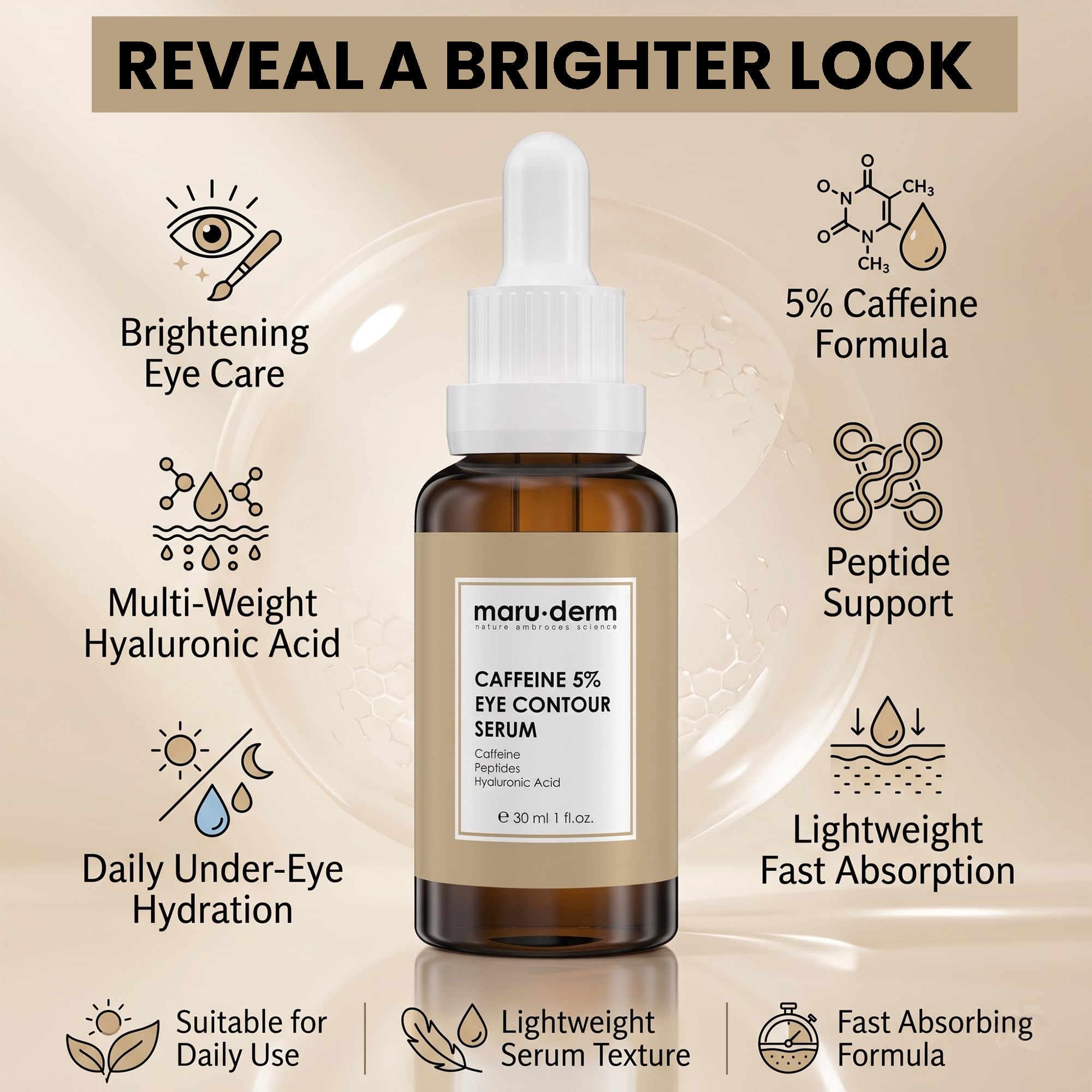 Siero Contorno Occhi alla Caffeina 5% e Peptidi | Aiuta a Ridurre Occhiaie e Borse | Offre un'Idratazione Duratura | Delicato sulla Pelle Delicata del Contorno Occhi, 30 ML