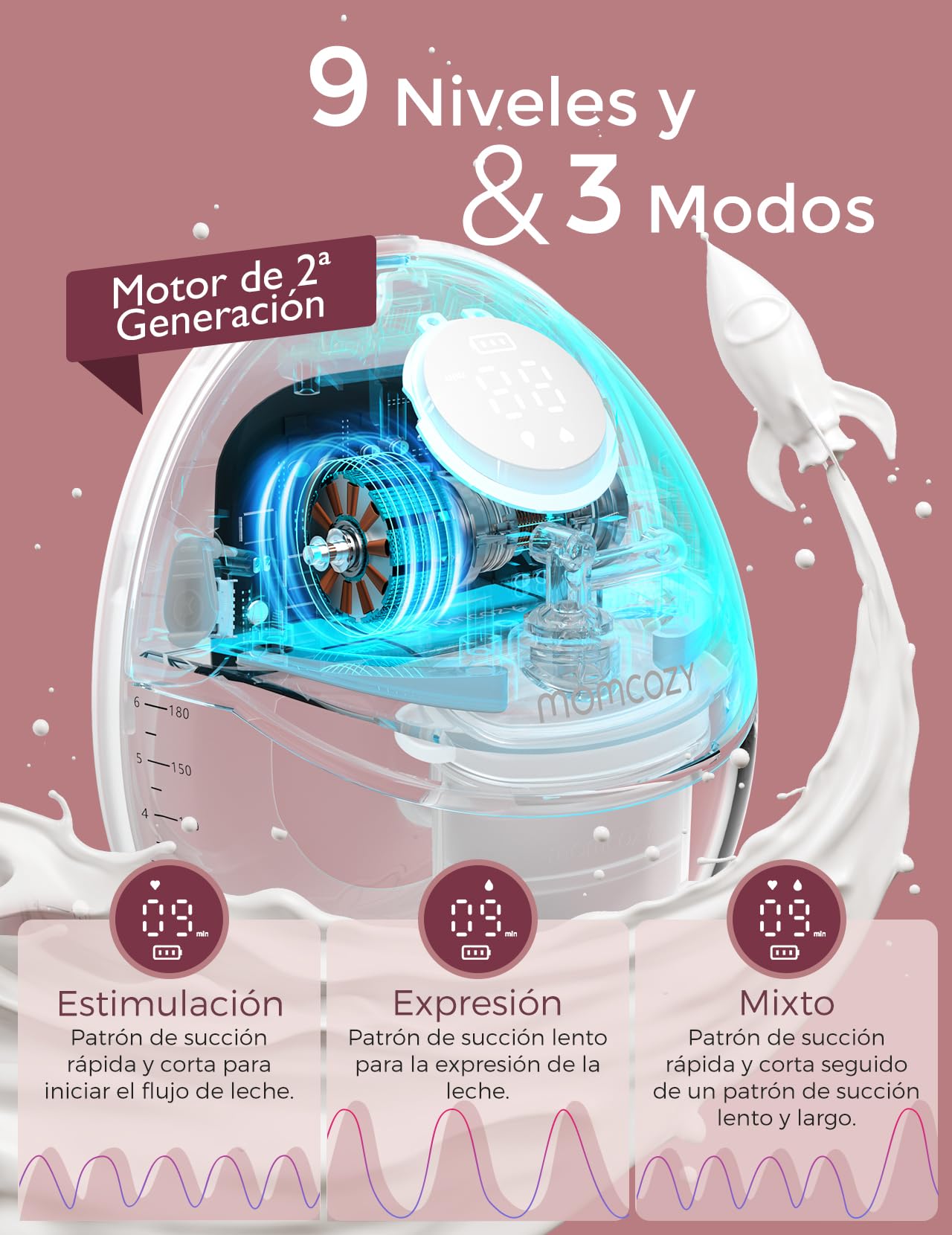 Momcozy M6 Sacaleches Eléctrico Manos Libres, Extractor de Leche Portátil con Pantalla LED, 3 Modos y 9 Niveles, Succión Ajustable, Brida DoubleFit de Ajuste Cómodo, 24 mm