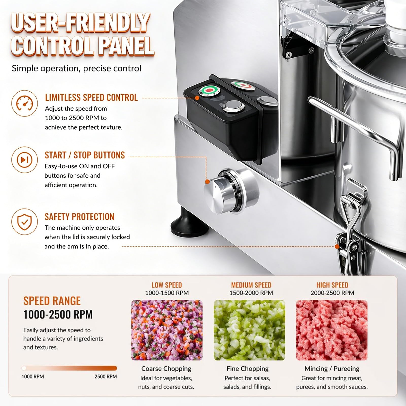 Robot da Cucina Multifunzione, Food Processor, Tritatutto, Motore 2000W, Ciotola Removibile, Pulizia Facile, per ristoranti e Carne suina 9L