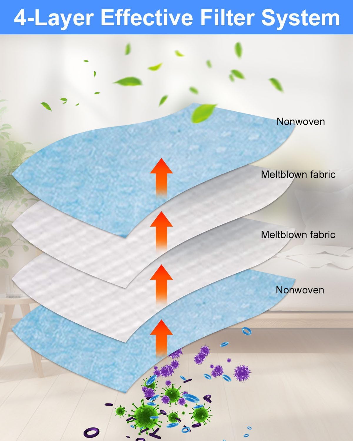 Kompatibilis Roborock modellek