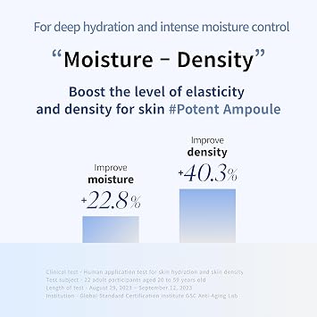 Hyaluron Boost Ampoule 1.52 fl oz, Deep Hydration Serum with 6 Types of Hyaluronic Acids & 5 Peptides, Barrier Support & Glass Skin Glow, Non-greasy, Hypoallergenic, Korean Skincare