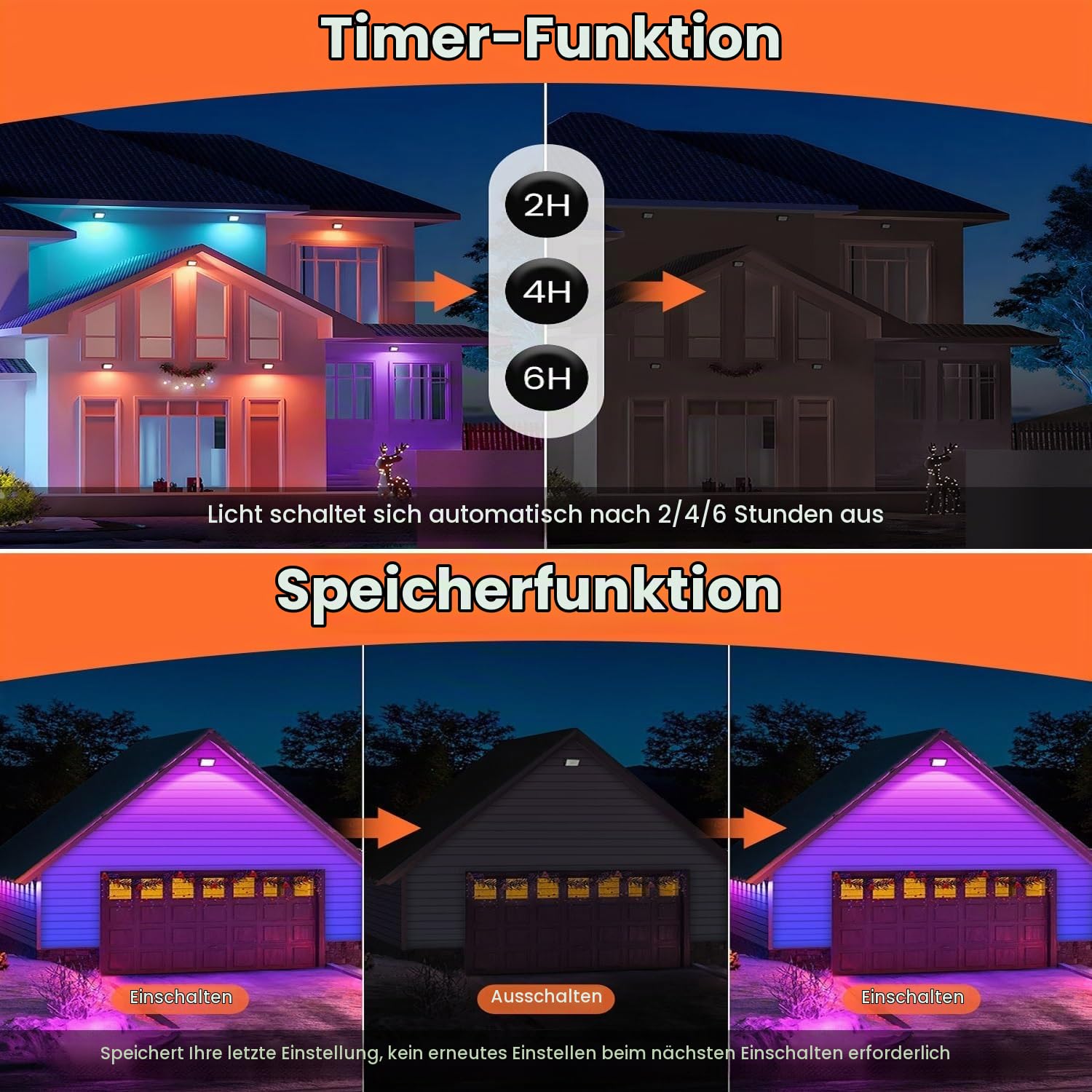 MEIKEE RGB Strahler 30W Solar Strahler Bunt IP66 Wasserdicht Solarlampen