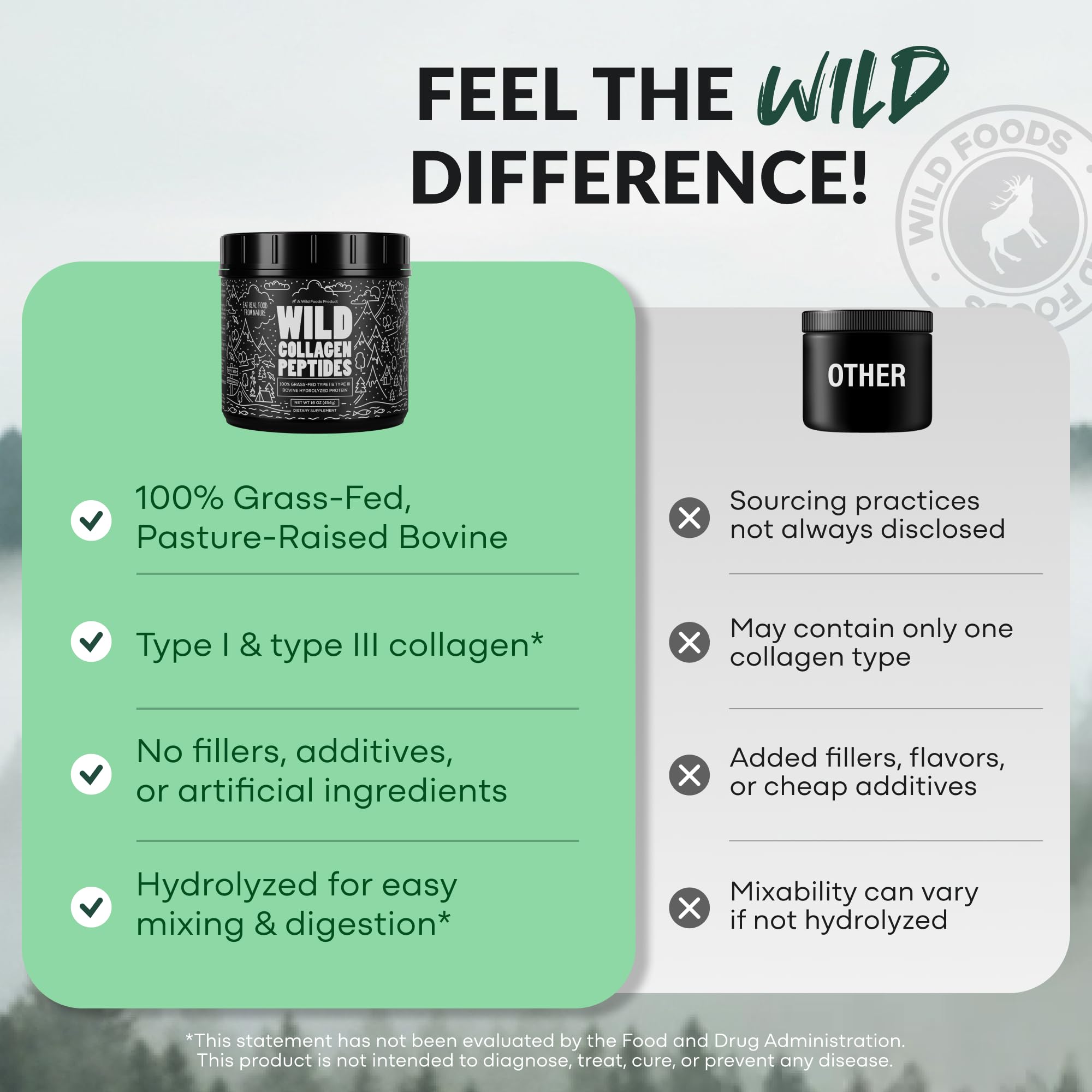 Wild Foods Collagen Peptides Powder, Grass-Fed Hydrolyzed, Type I&III, 16oz — Amazon image 9