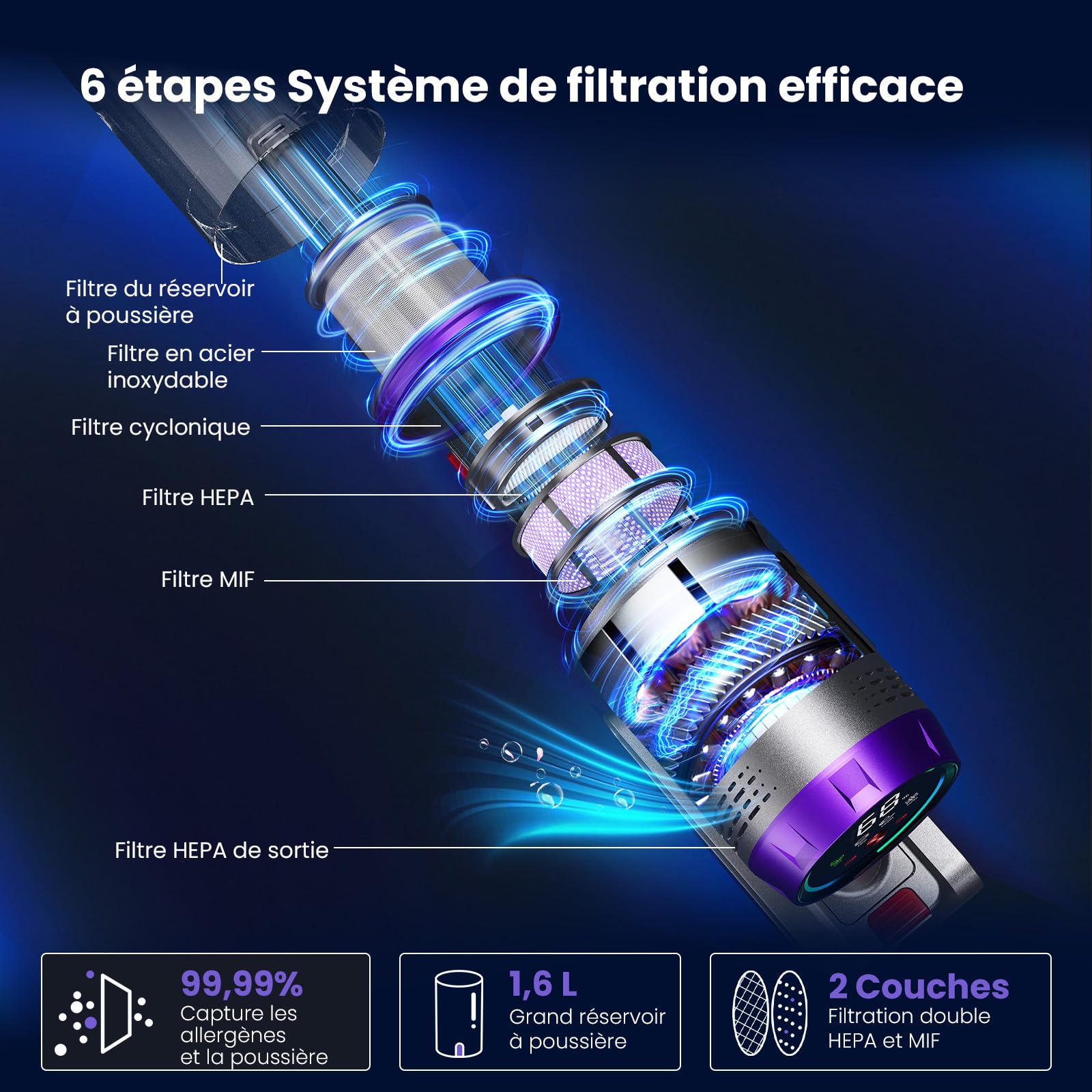 Aspirateur Balai sans Fil 600W/58000Pa/75min, Aspirateur sans Fil Puissant avec Mini Brosse Turbo Anti-Acariens, Tube Pliabl, Brosse Anti-emmêlement, pour Tapis, Sols Durs, Poils d'animaux