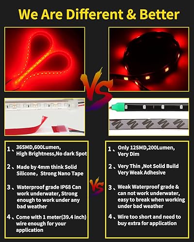 Miniatura 9 de YM E-Bright Tira de luces LED para coches, barcos, motocicletas, carrito de golf, interior, exterior, cortable, bajo el agua, IP68, impermeable, 24