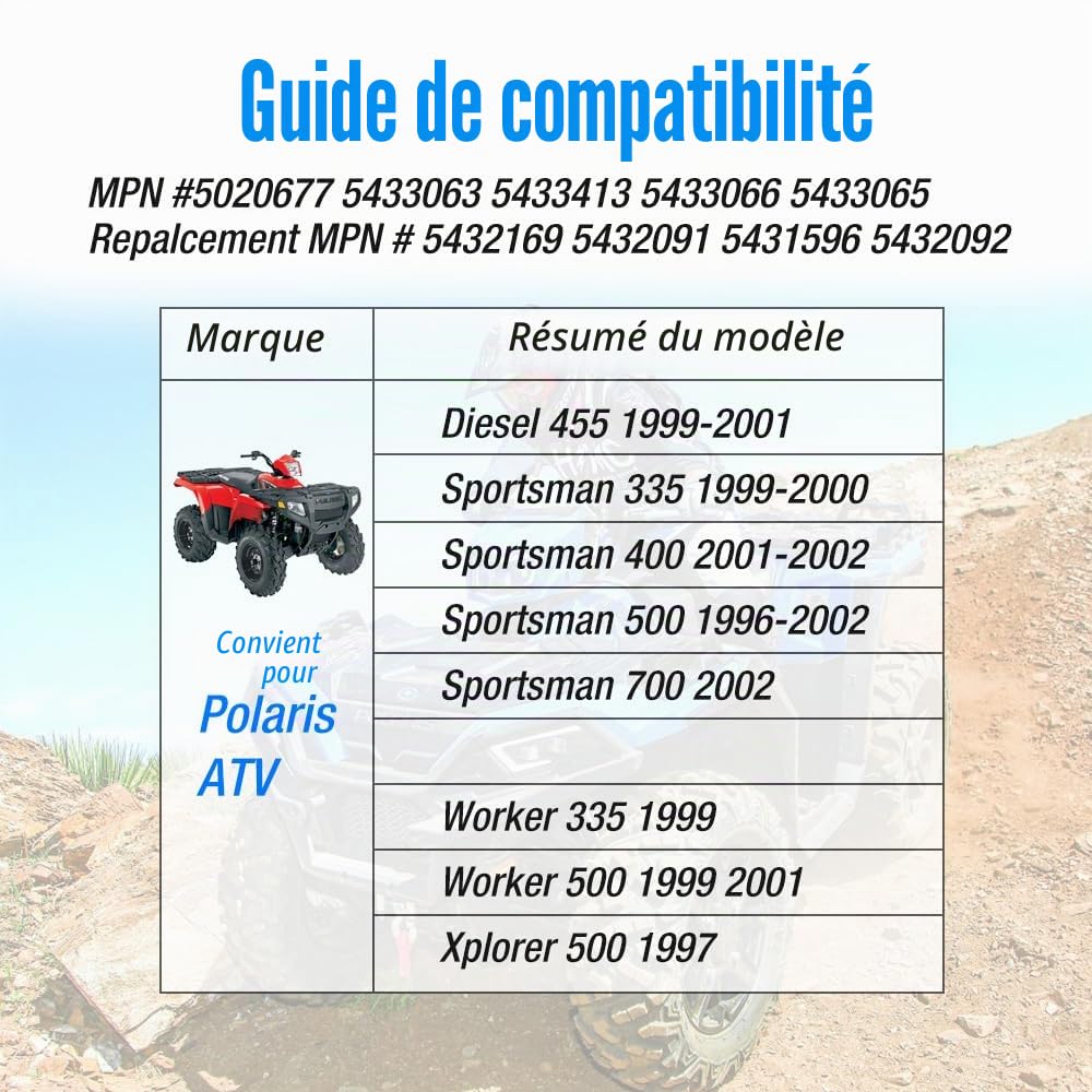 Kit bagues bras suspension arrière pour Polaris Sportsman 500 400 Xplorer | pour Polaris Sportsman 500 96-02, Sportsman 335 400 700 99-02, Xplorer Worker Diesel, Kit silentblocs A-Arm avec entretoises