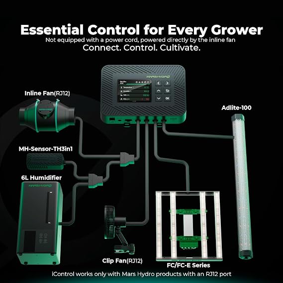 MARS HYDRO 3x3 Smart Grow Tent Kit with WiFi-Integrated Controller 43,150W TS1000 LED Programmable&Dimmable Grow Light,32x32x63 1680D High Reflective Mylar,4 inch Automatic Ventilation kit