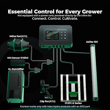 MARS HYDRO 3x3 Smart Grow Tent Kit with WiFi-Integrated Controller 43,150W TS1000 LED Programmable&Dimmable Grow Light,32x32x63 1680D High Reflective Mylar,4 inch Automatic Ventilation kit