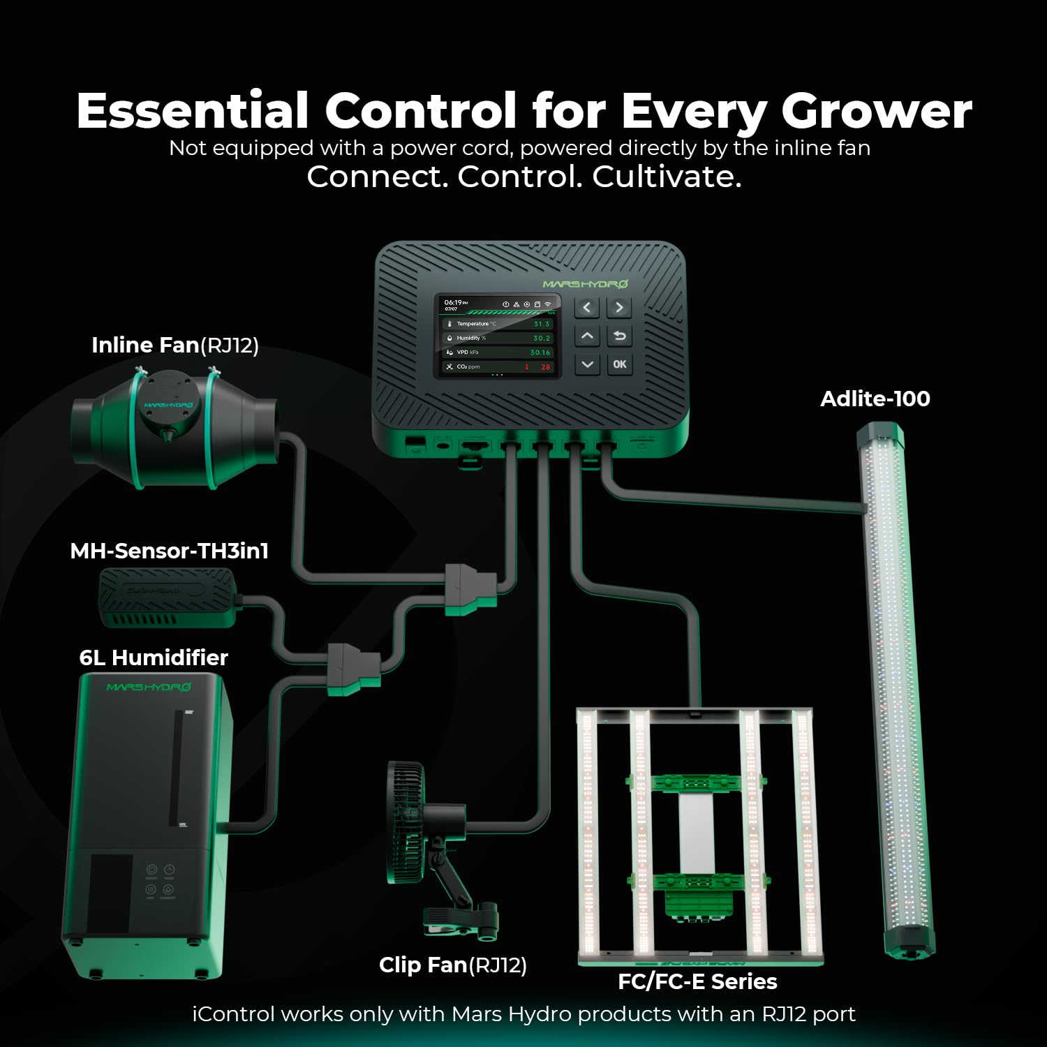 MARS HYDRO Smart Growzelt Komplettset mit WiFi-Integrierte Controller43,Programmierbar&Dimmbar TS1000 Grow Lampe,80X80X160cm 1680D Hohe Reflektivität Grow Box Komplettset,4" Automatik-Lüftungskit