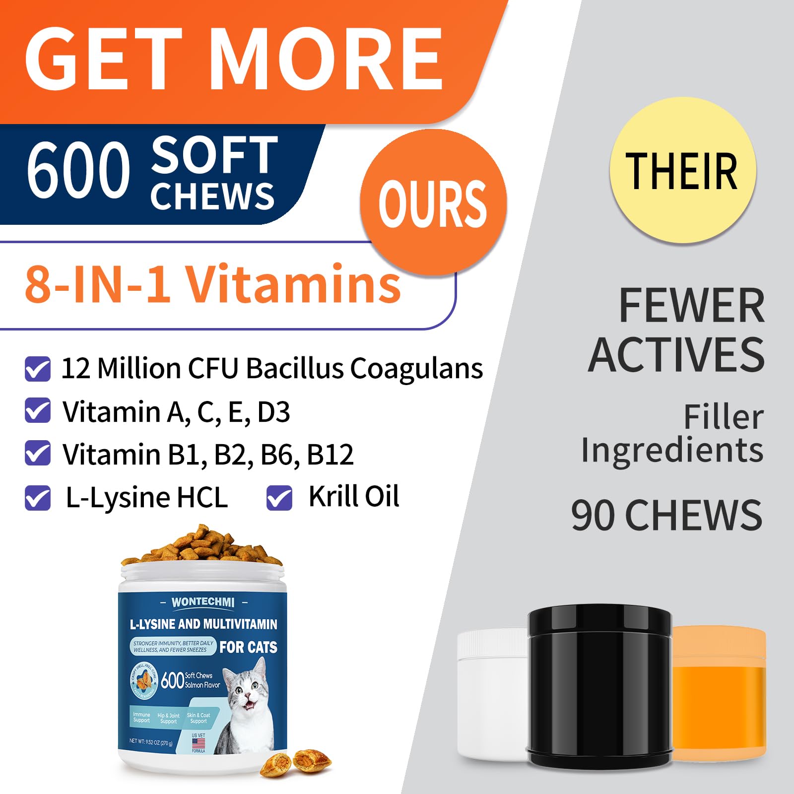 L-Lysine for Cats, 600Ct Immune Support Cat Treats & Vitamins — Amazon image 4