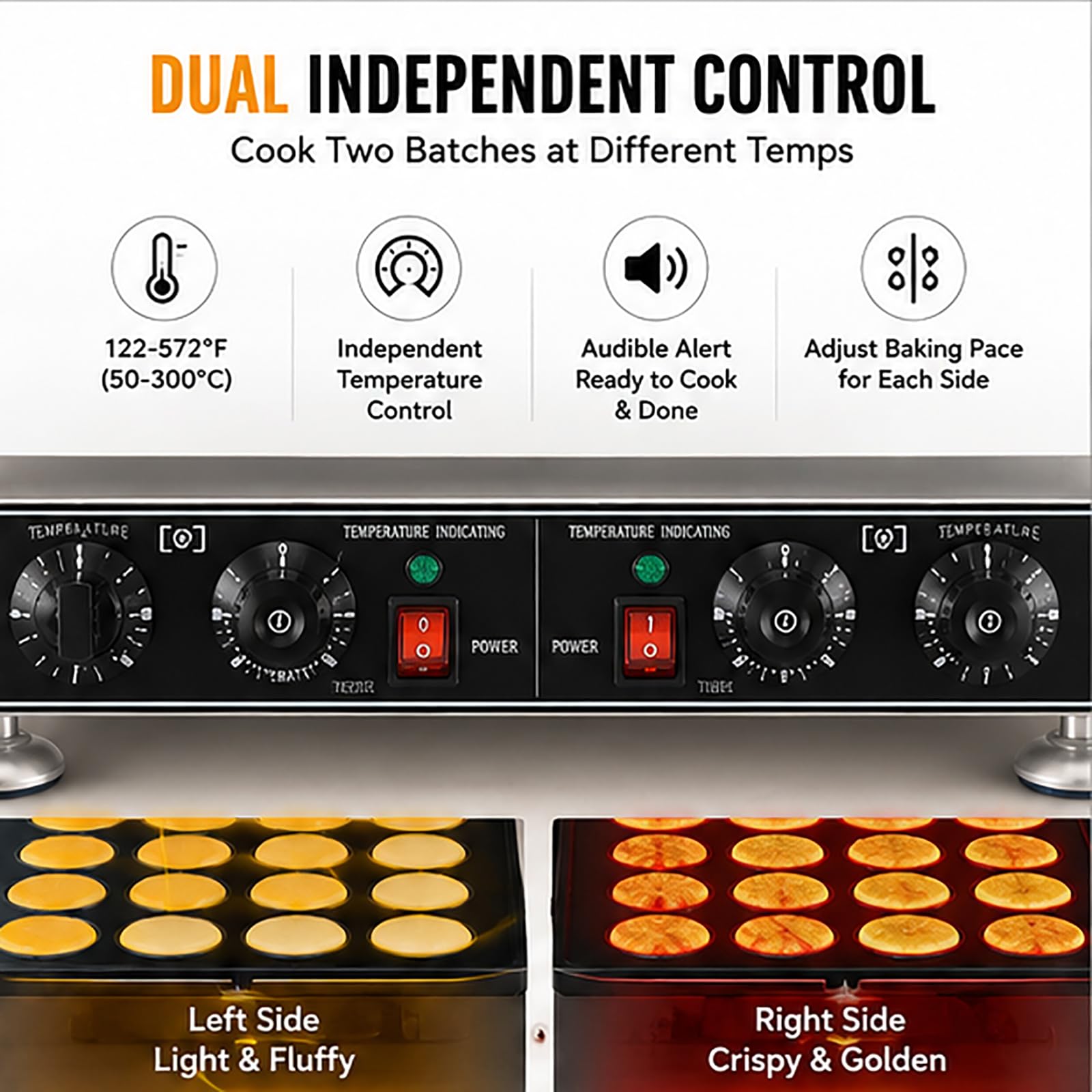Máquina para hacer mini panqueques, horno holandés de poffertjes antiadherente, gofrera profesional con termostatos independientes, parrilla de muffins de acero inoxidable 25-hole