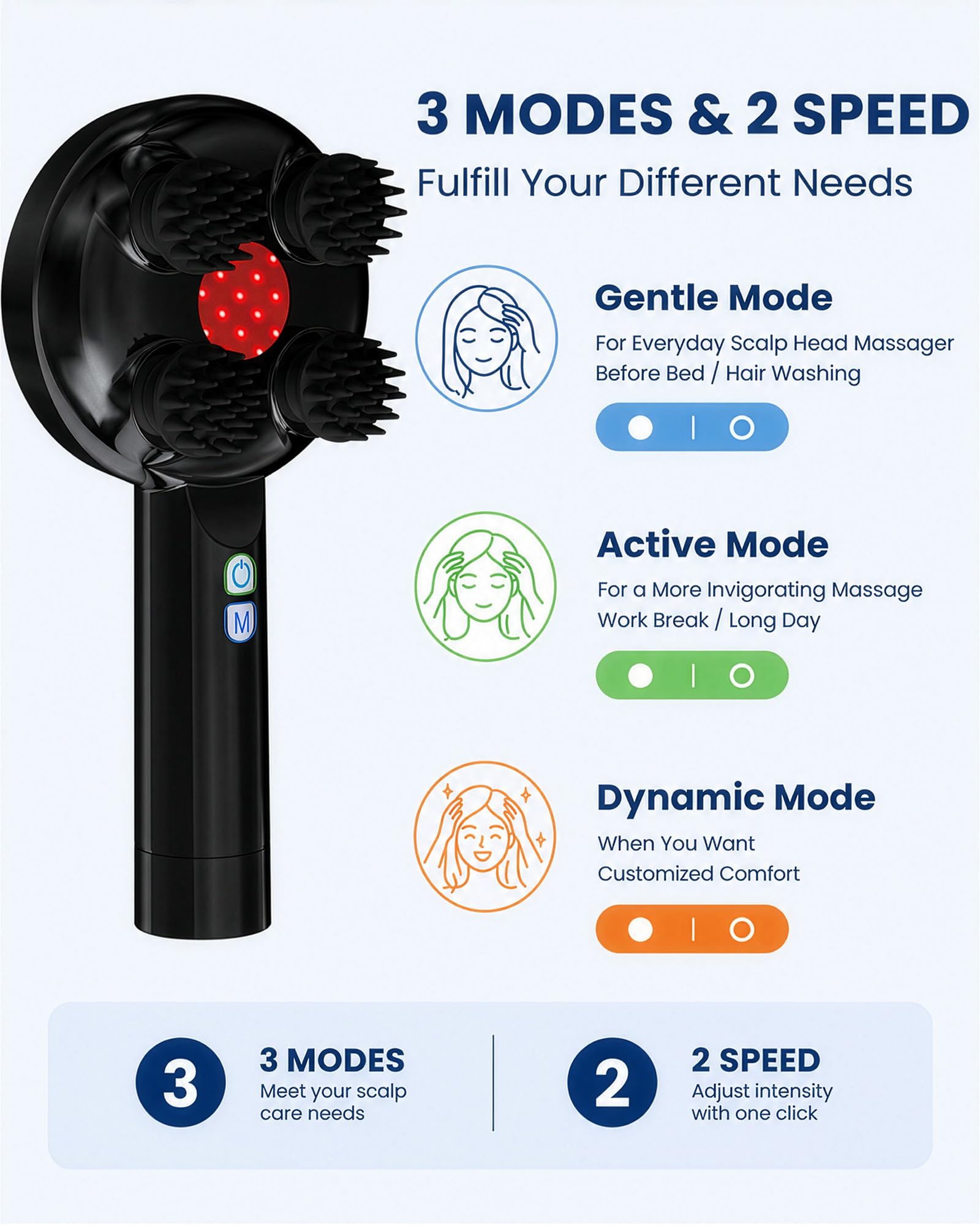 COMFIER Masajeador de mano para el crecimiento del cabello, masajeador de cabeza inalámbrico con 3 modos y 8 garras de silicona, masajeador corporal impermeable IPX7 para relajación del estrés, masaje