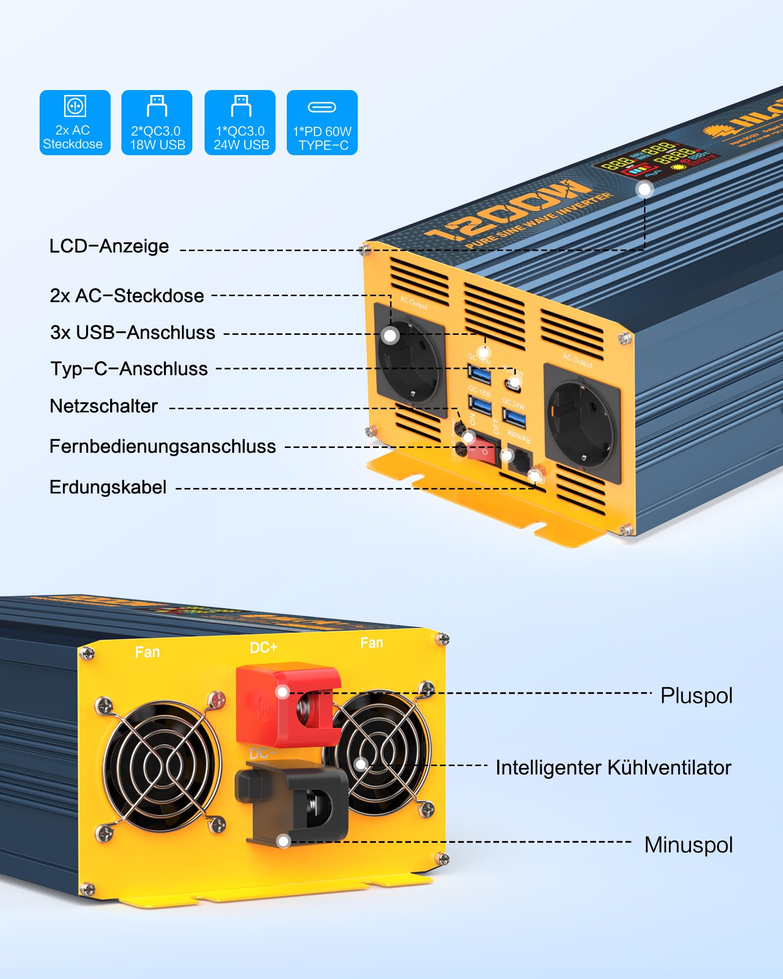 Spannungswandler 1200W/2400W Reiner Sinus- Wechselrichter 12V auf 230V