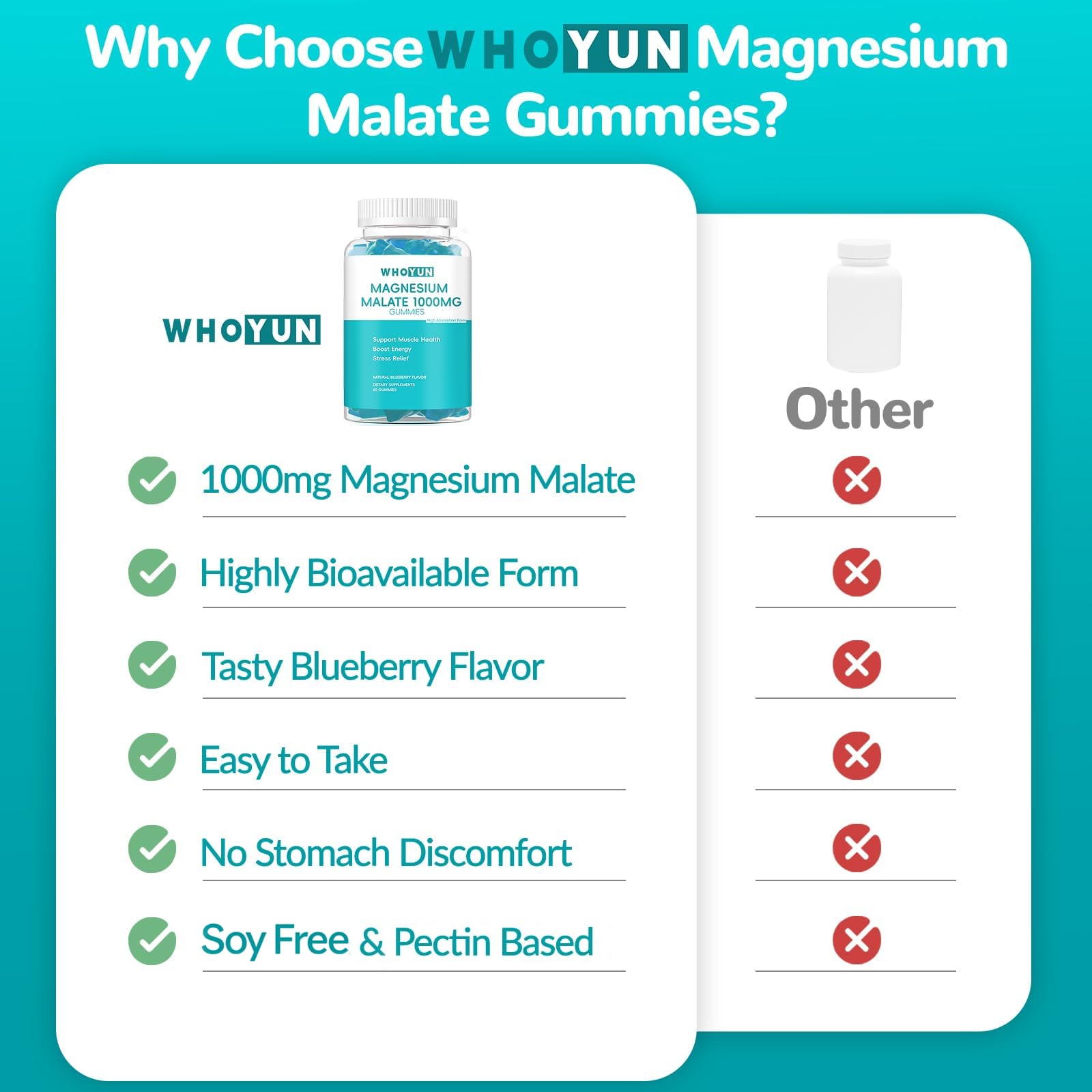 Magnesium Malate Gummies 1000mg, 60 Count — Amazon image 6