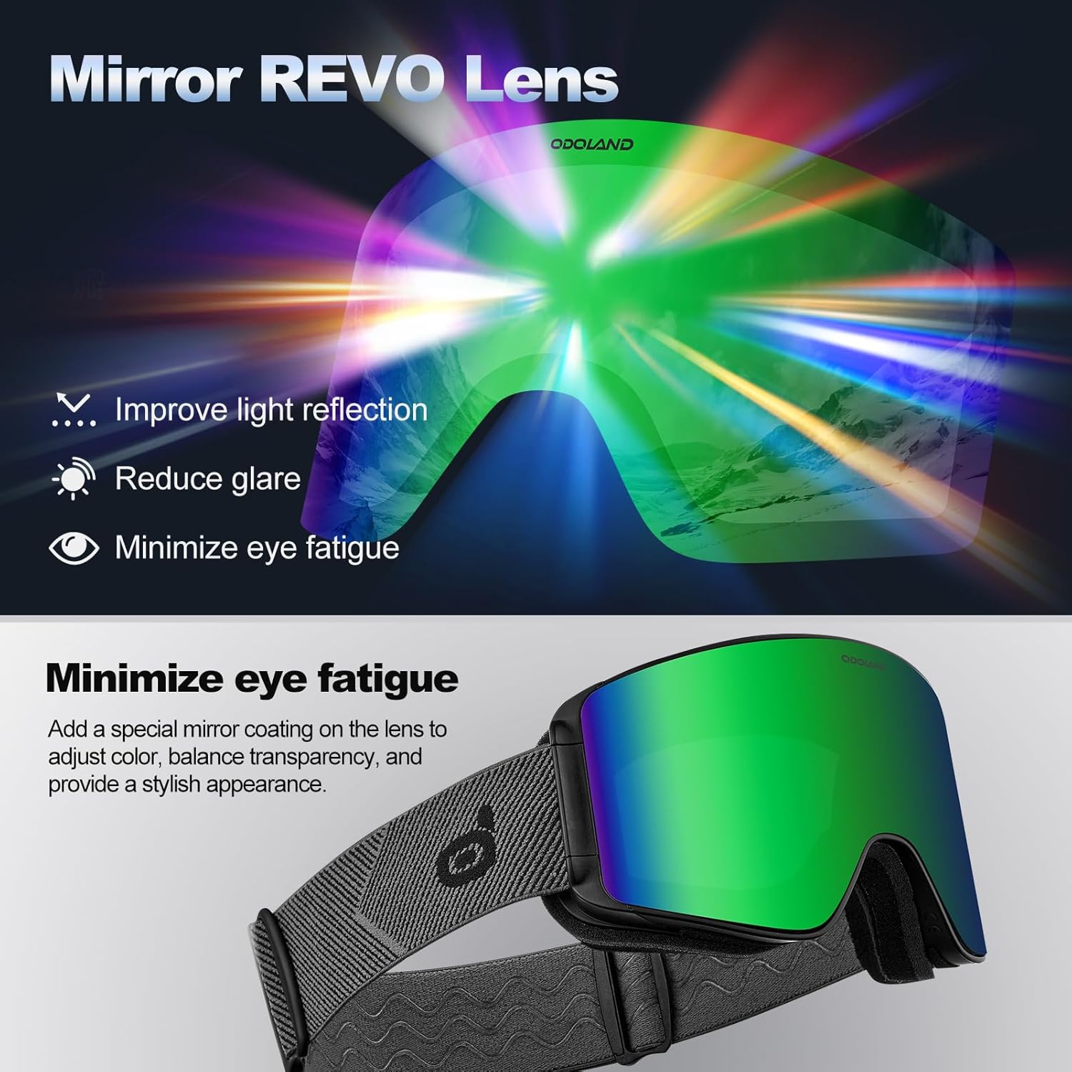 Odoland Ski Goggles with Detachable Lens, Frameless Interchangeable Lens Anti-Fog 100% UV Protection Snowboard Snow Goggles