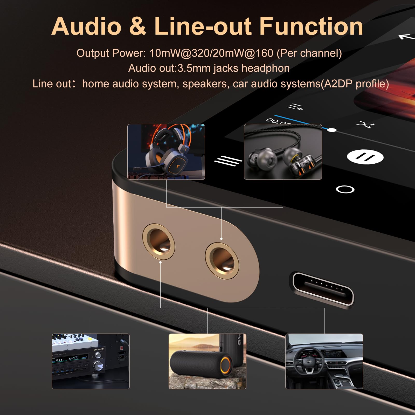 Amazon.co.jp: Fanvace HiFi MP3プレーヤー Bluetooth 5.3 ロスレスDSD