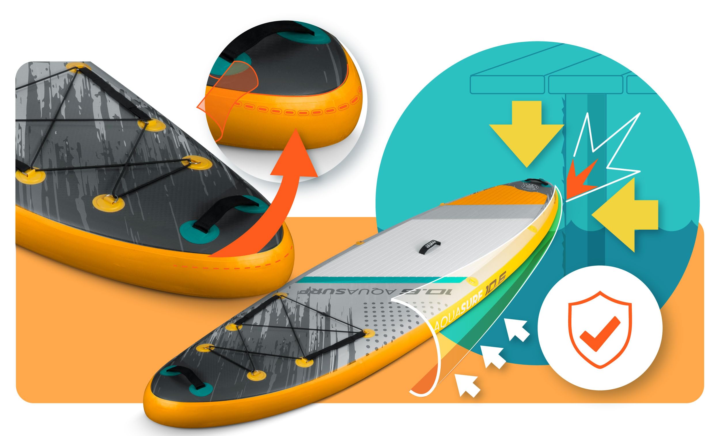 Neo-Sport Tavola da SUP Gonfiabile - 320 cm - Set di accessori - Zaino con pompa a mano Pagaia Leash - Aquasurf 10,6
