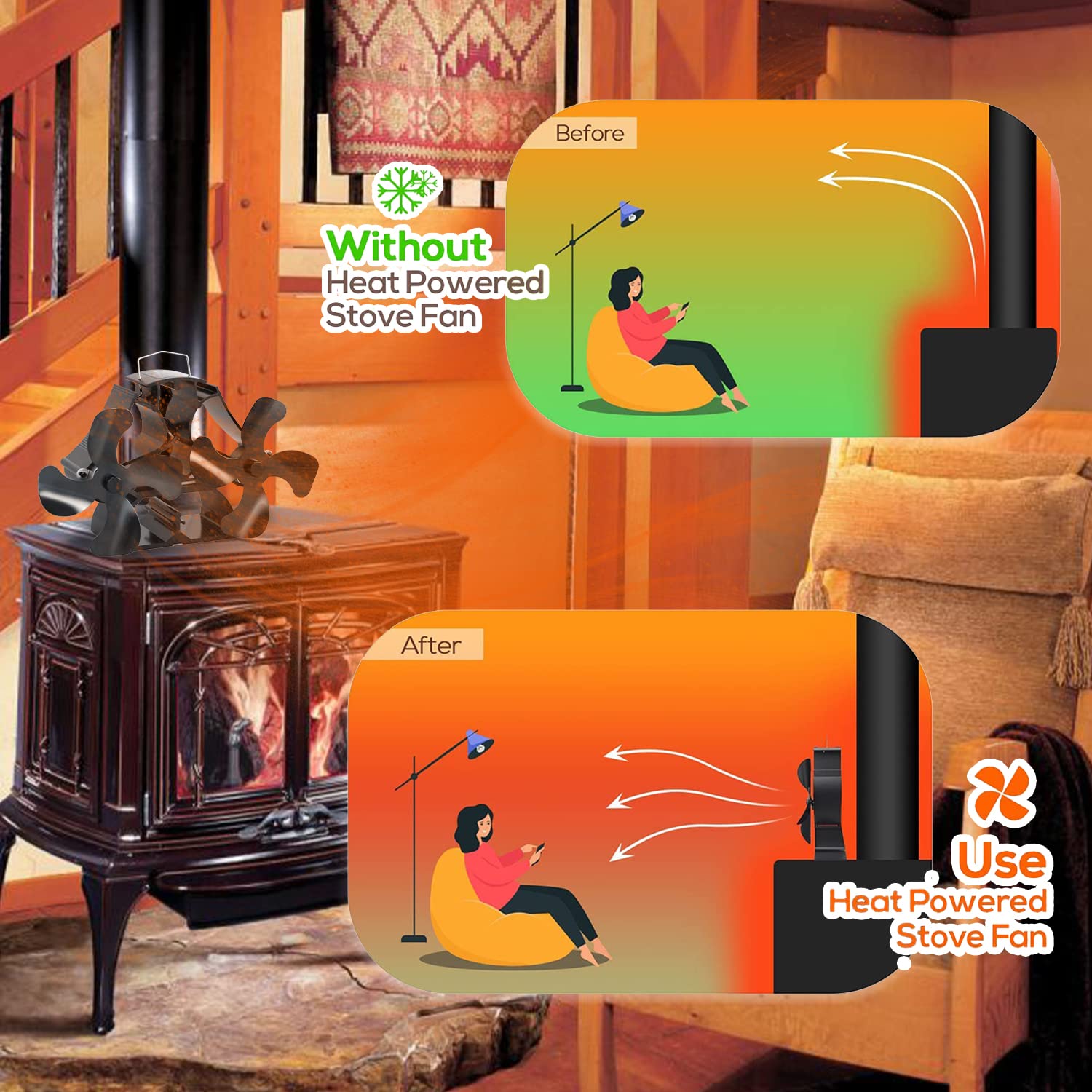 Tomersun Ventilador de estufa de leña, ventilador de chimenea de 8 aspas alimentado por calor, ventilador superior térmico para quemador de leña