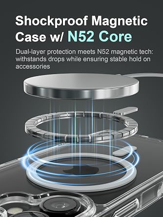 for iPhone 16 Case Clear | Compatible with MagSafe | Camera Control | Military Grade Drop, Shock, Scratch and Fingerprint Resistant, Clear
