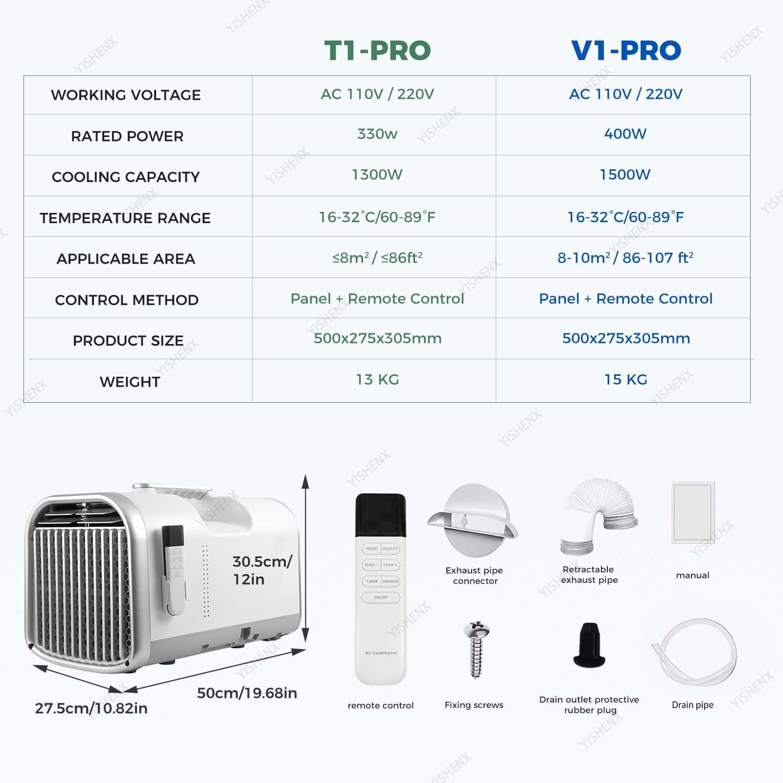 Máquina Comercial Para Granizados, Dispensador De Bebidas Congeladas Con Doble Depósito Y 7 Programas Preestablecidos, Enfriamiento Rápido De 430 W, Para Cocinas Domésticas, Bares(V1-Pro)