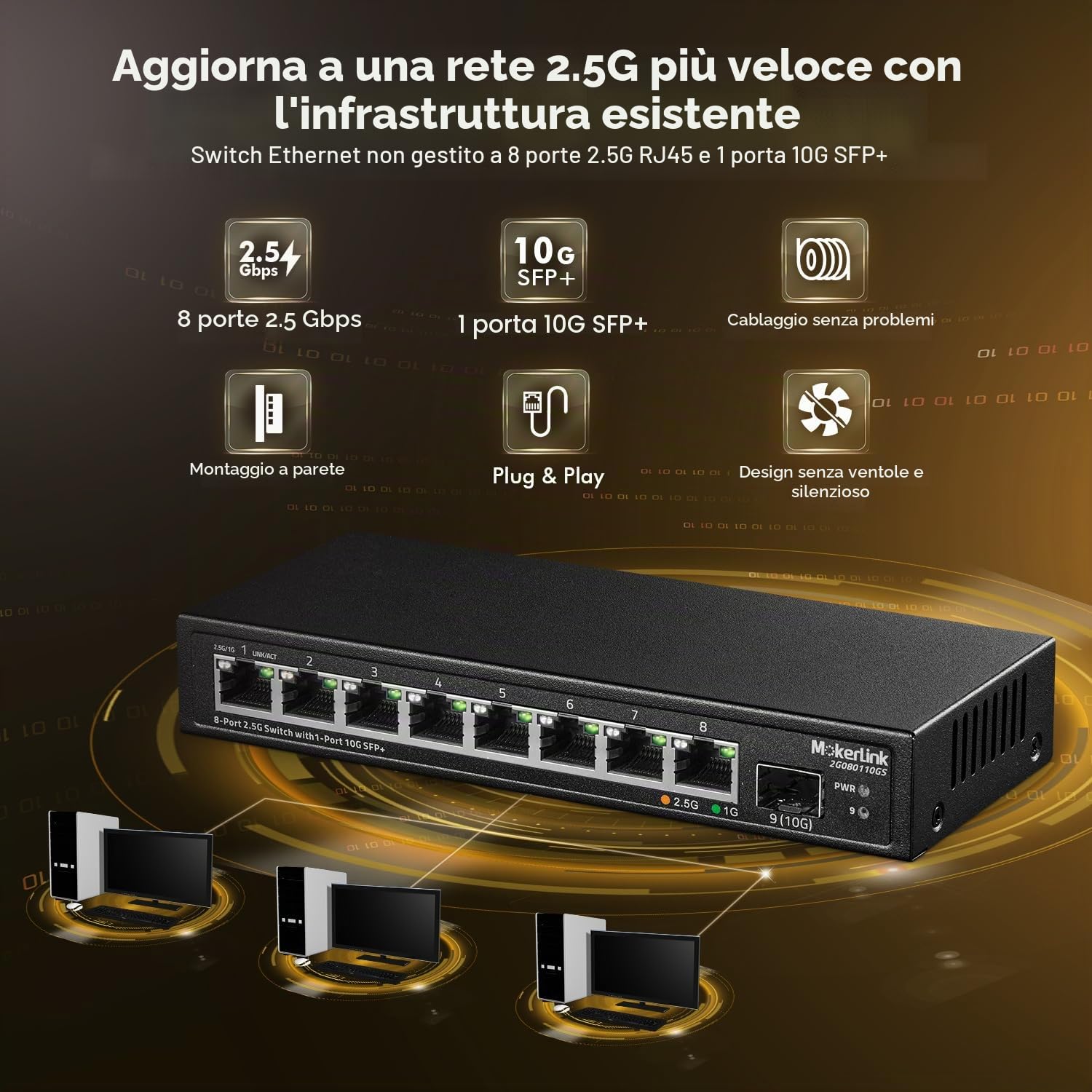MokerLink Switch Ethernet 8 porte 2.5G con 10G SFP, 8 porte Base-T 2.5G compatibili con 10/100/1000Mbps, commutatore di rete senza ventola in metallo
