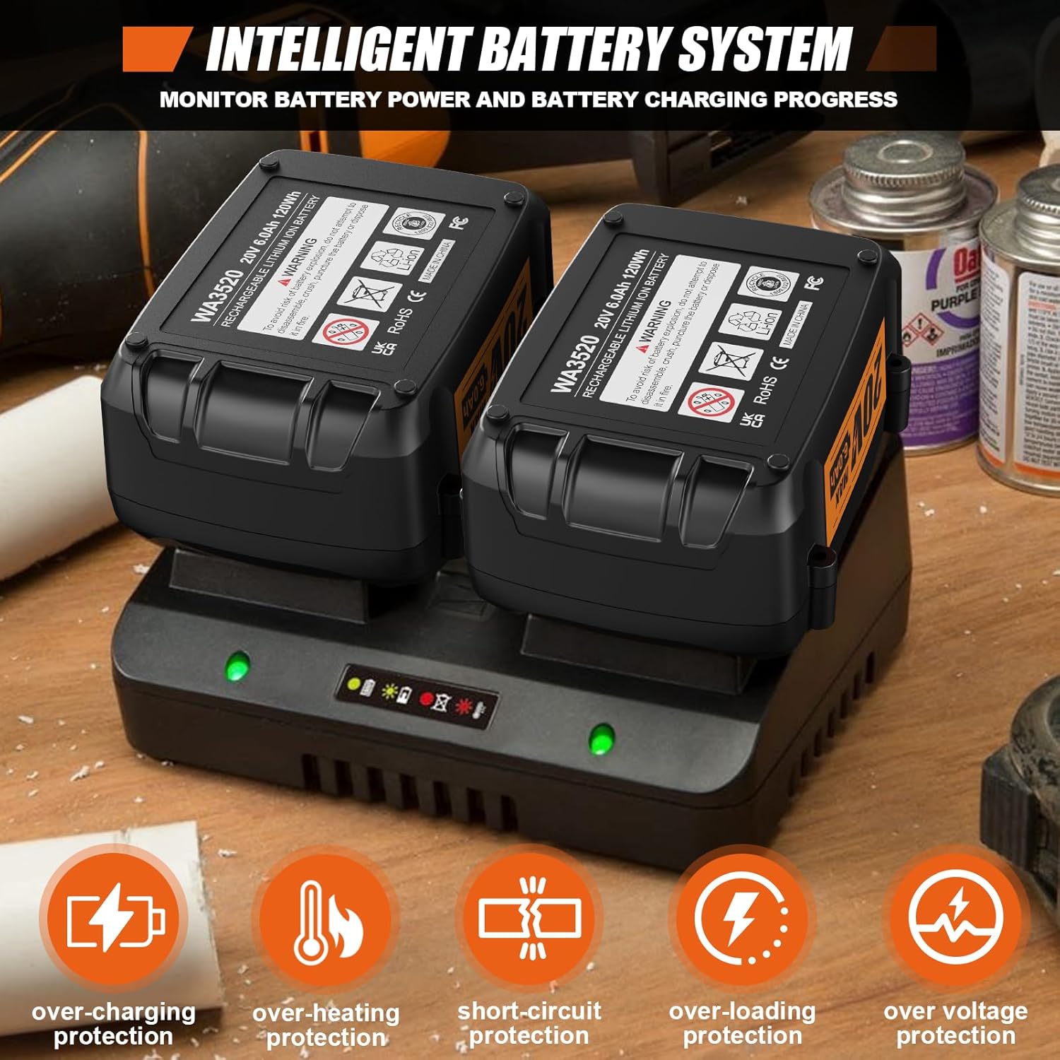 2Packs 20V 6.0Ah Replacement for Worx 20V Battery, Compatible with Worx Battery WA3578 WA3575 WA3520 WA3525 Fit for 20V Cordless Tools WG630, WG322, WG543, WG163 - Image 4