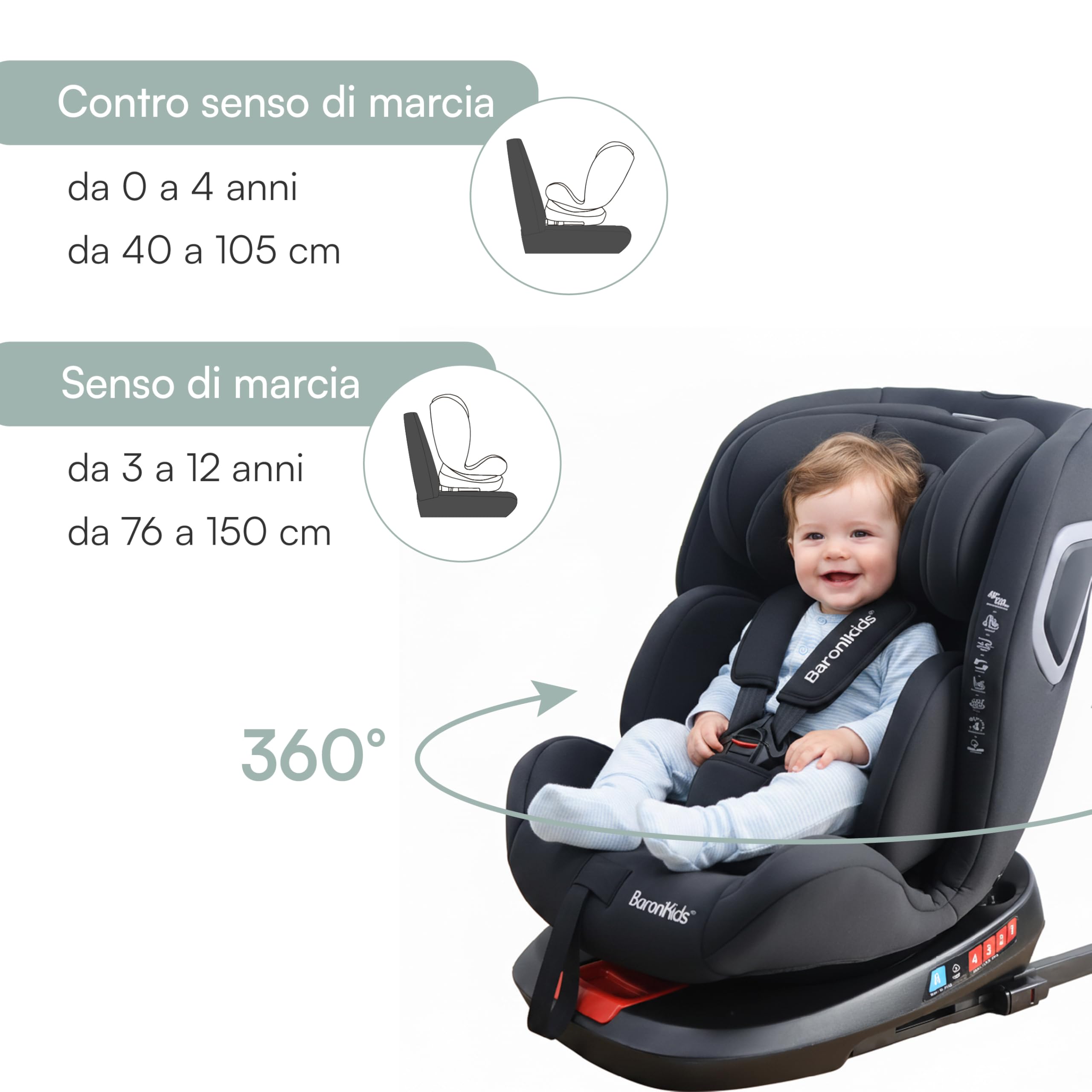 Seggiolino Auto i-Size 40-150 cm ISOFIX Girevole 360° Reclinabile, Dalla Nascita fino a 12 Anni (Standard + Isofix)