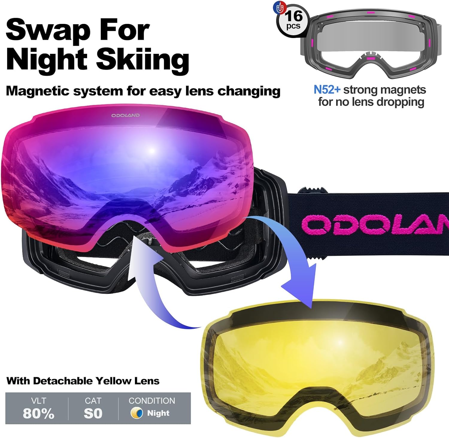 Odoland Photochromic Ski Goggles Interchangeable with 2 Lens, Large Spherical Frameless Snow Snowboard Goggles for Men Women