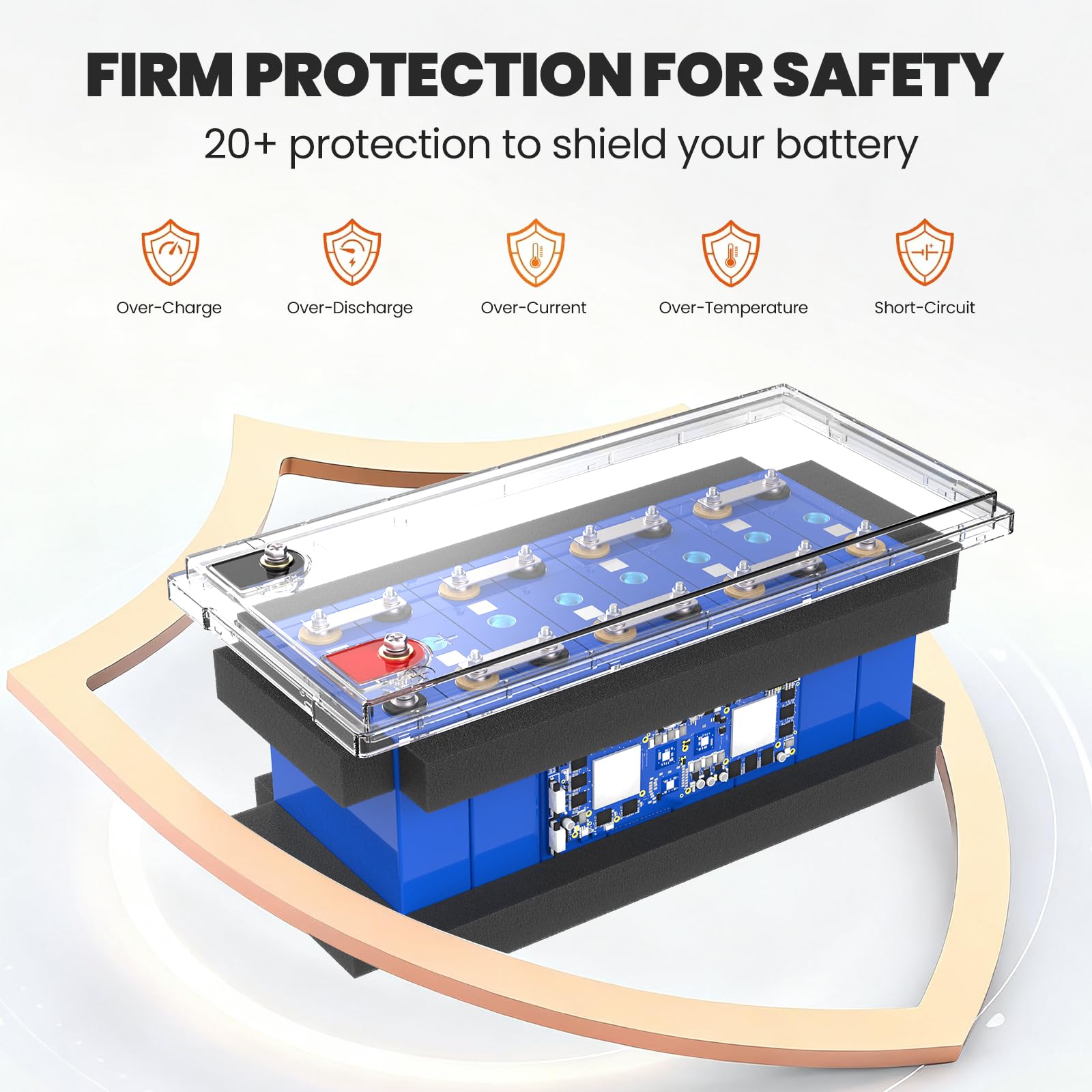 Batteria LiFePO4 da 24 V, 100 Ah, batteria al litio da 2560 Wh, fino a 15000 batterie al litio Deep Cycle 100 A BMS, classe A LiFePO4 celle per camper, camper, camper, camper, accumulo di energia, Van