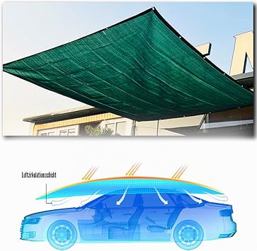 SSFMSF Sun Protection Net Shade Net with Eyelets 90% Shading Rate Garden Shade Net Awning Privacy Barrier for Greenhouse Garden Flowers Plants (Dark Green 1 x 1 m)