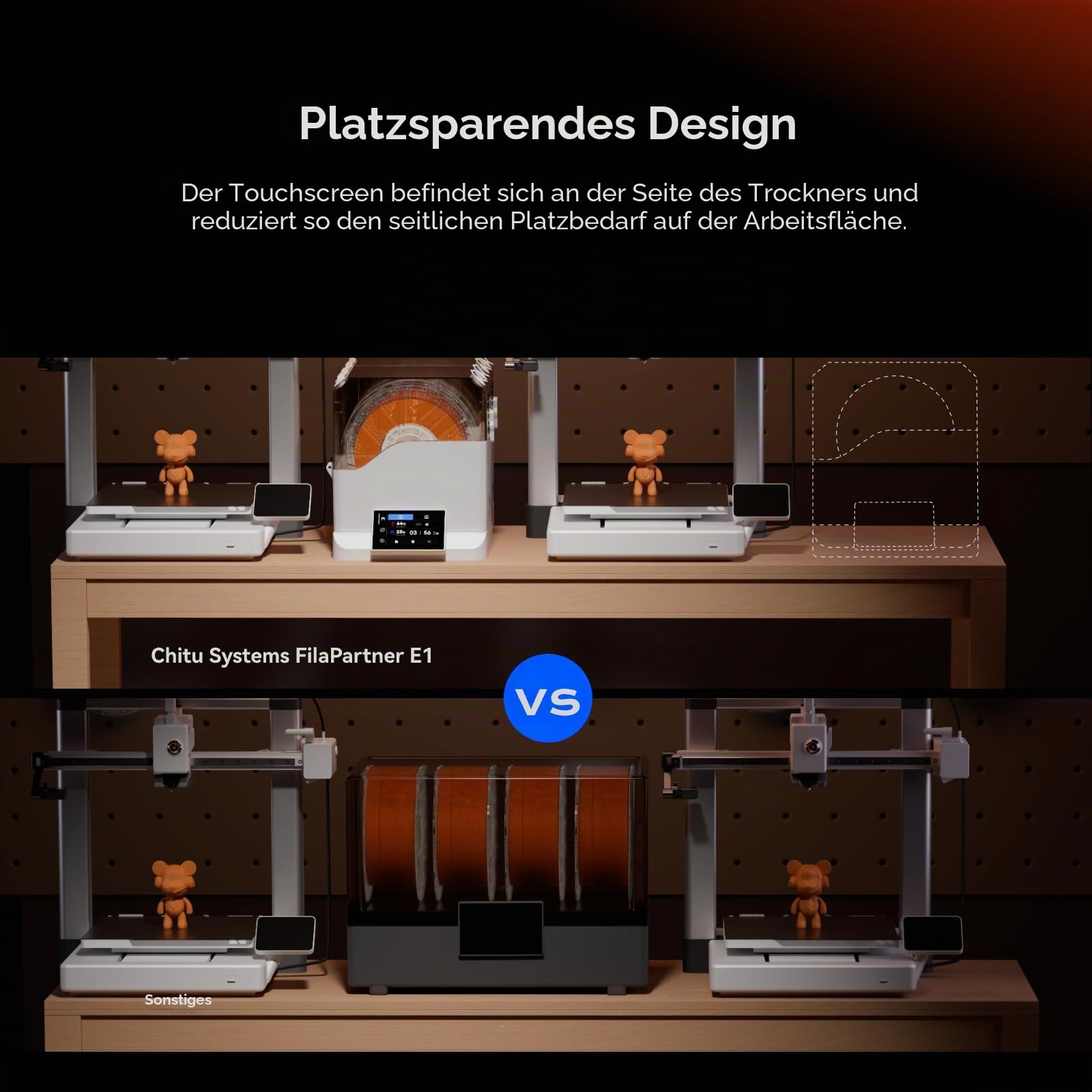 Chitu Systems E1 Filamenttrockner – 4 Spulen 3D-Drucker-Filament-Trockenbox für 1,75 mm PLA, ABS, TPU, PETG – feuchtigkeitsfreie Filamentaufbewahrung mit Temperaturkontrolle