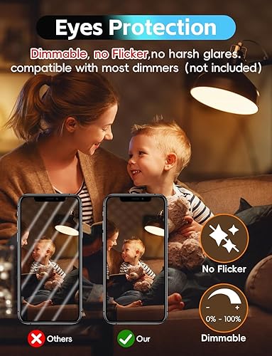 Miniatura 3 de Jensense Edison - Bombillas LED E26 de 6 W, equivalente a 60 W, bombillas LED vintage CRI90+ ST19, bombillas transparentes regulables, 2700 K,