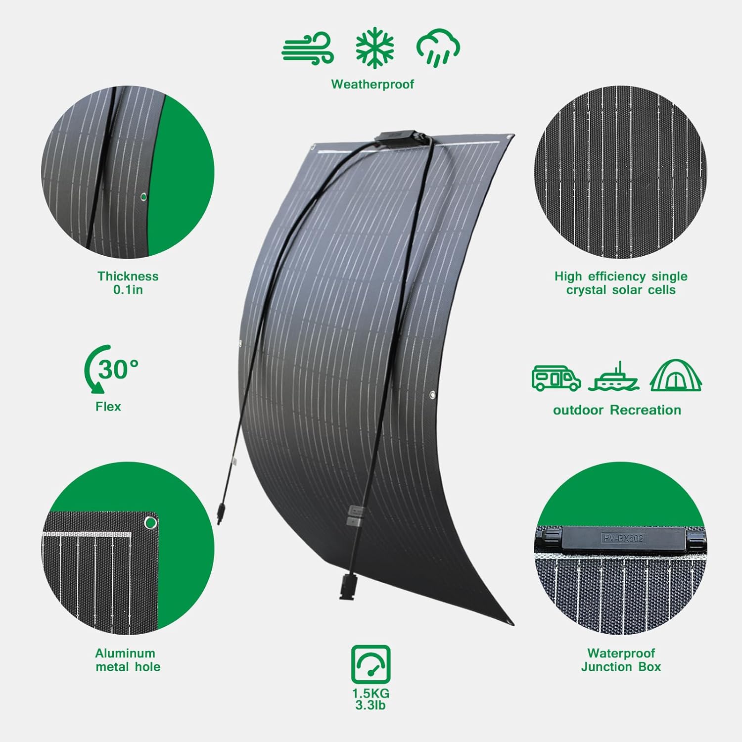 200w Solar Module Flexible Kit 2x100w 12v Solar Panel Monocrystalline for Off Grid Yacht RV Car Boat Motorhome Caravan 12v Battery Charging(2)