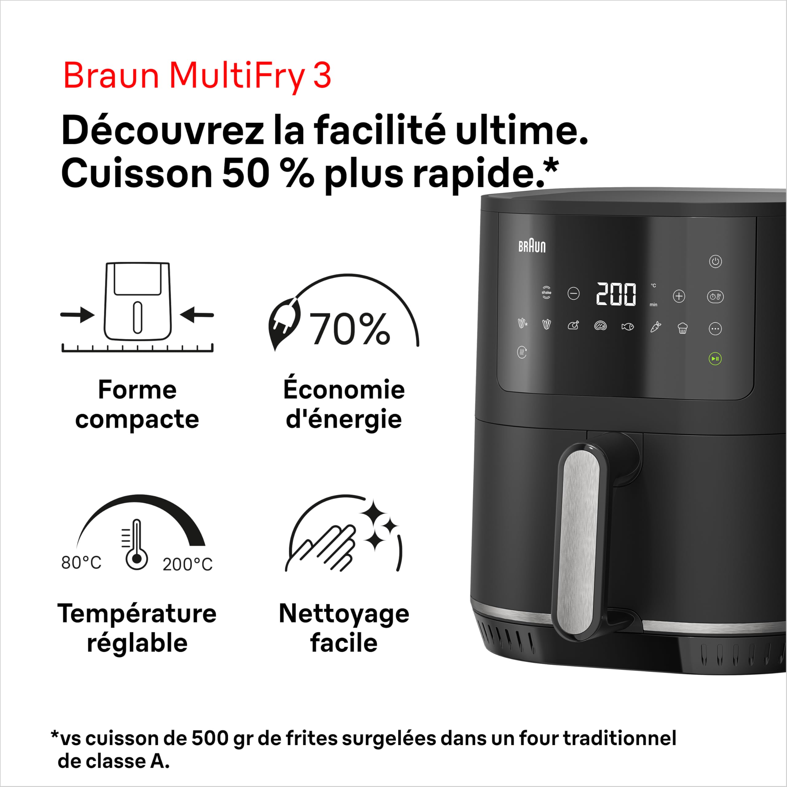 Braun MultiFry 3 HF3030IBK, Friteuse à Air avec Capacité de 4.3L, Contrôle de Température Numérique de 80-200°, Technologie RealAir, 8 Programmes Préréglés, Contrôle Tactile, 1500W, Noir Mat