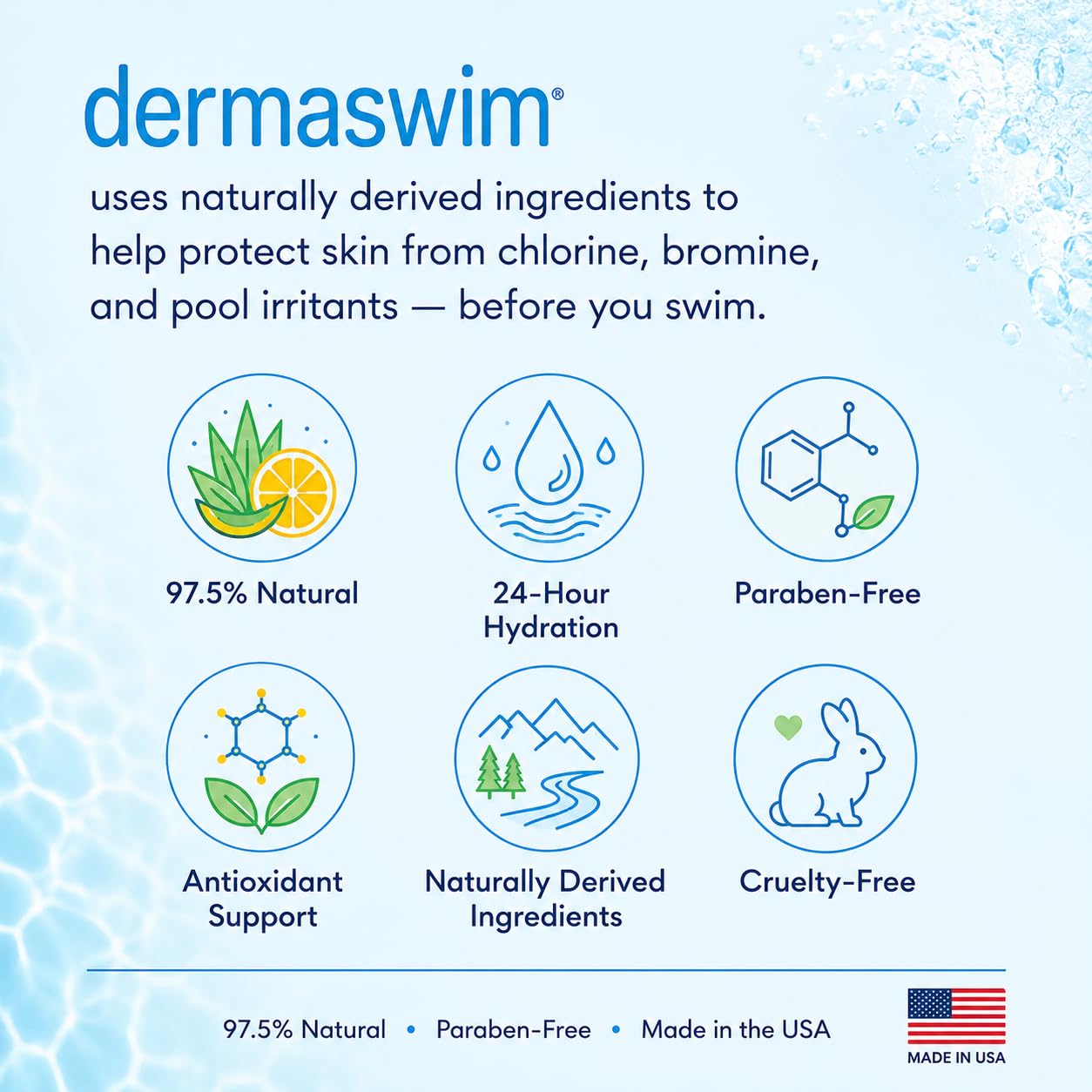 8 Ounce Tube Pre-Swimming Lotion by DermaSwim Pro