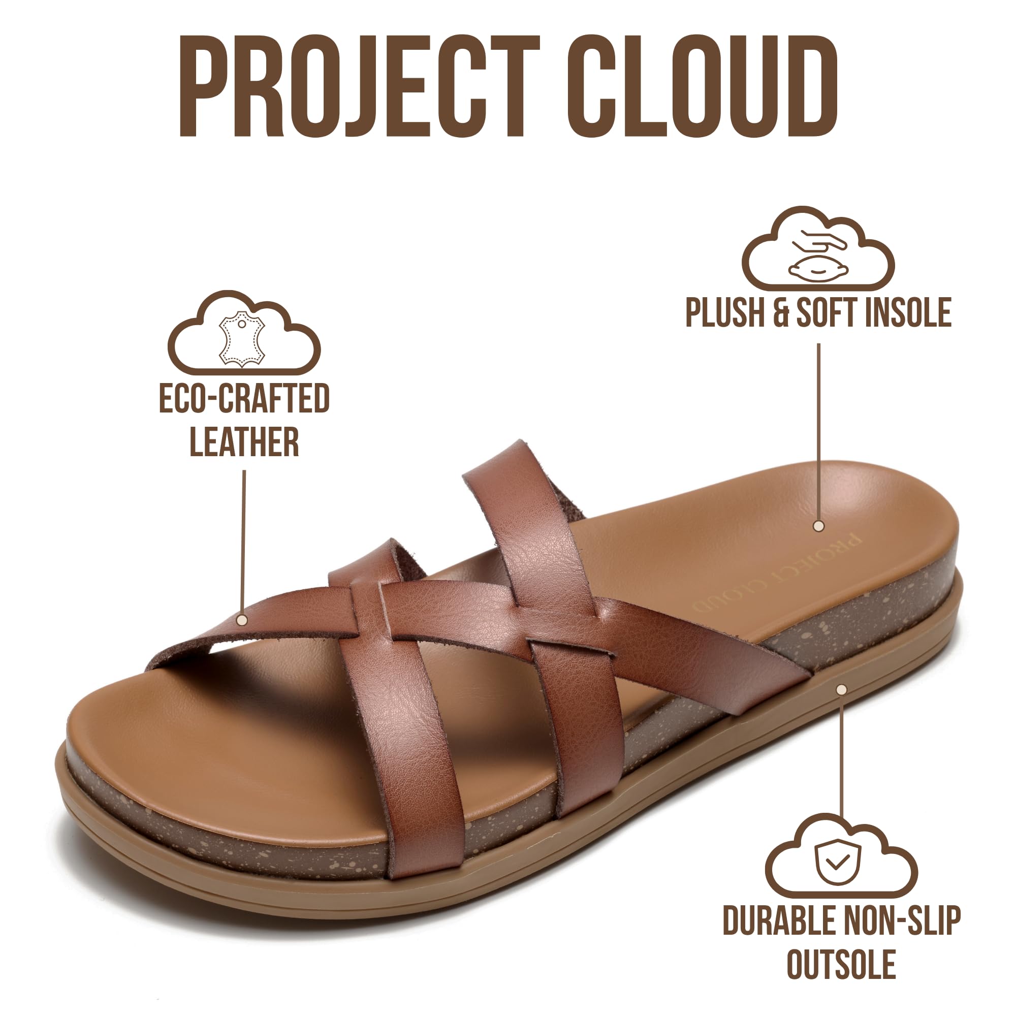 Project Cloud Summer Slides for Women 2026 with Plush and Soft Insole Womens Sandals Comfortable - Non-Slip and Lightweight Sandals Women Footwear (Lasso) — view 2