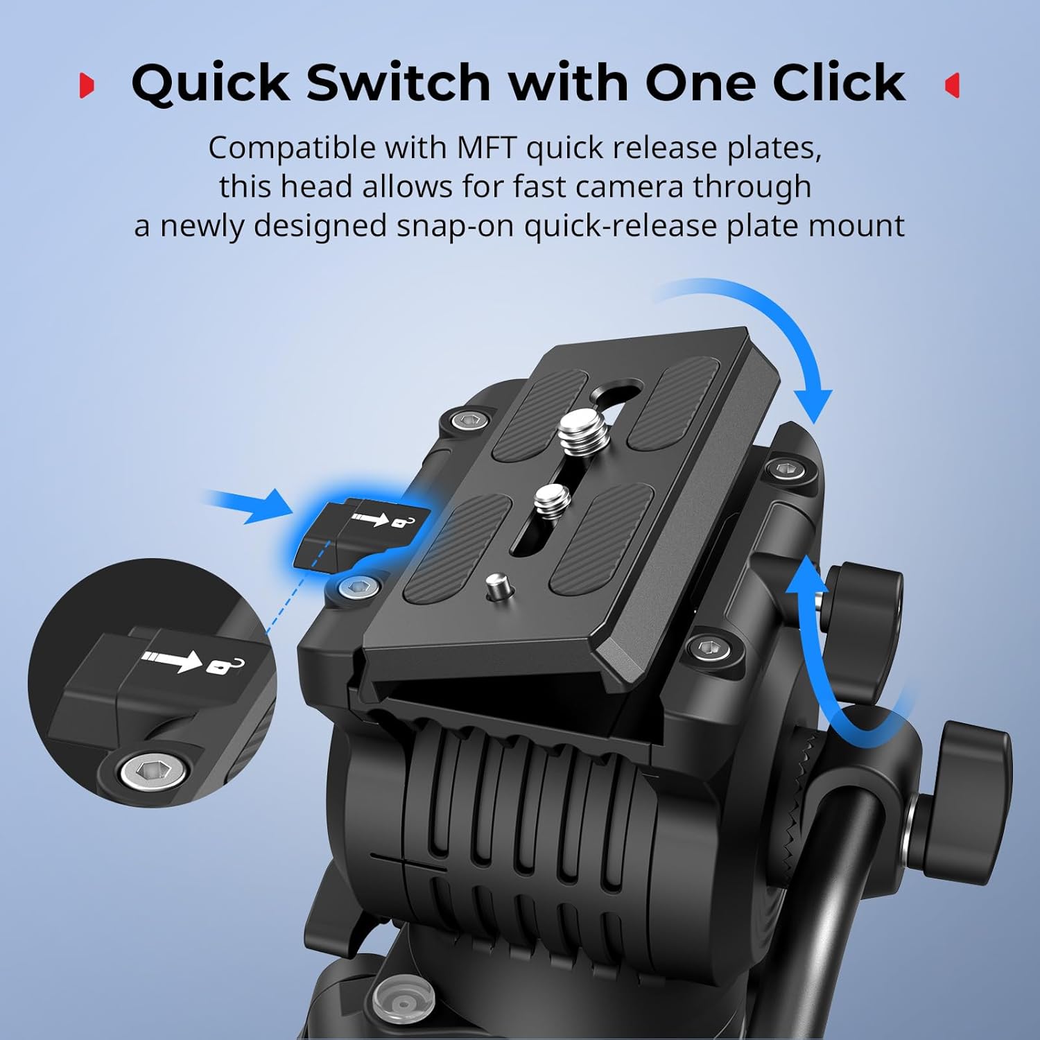 Quick release plate mechanism on the fluid head