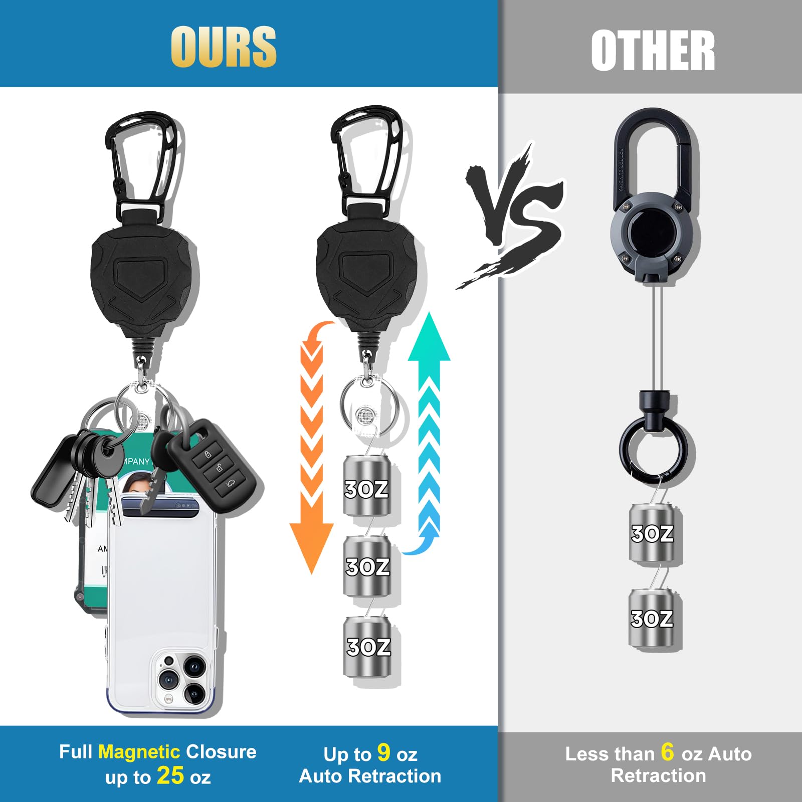 Badge Holder Retractable Clip 2 Pack Metal Retractable Keychain & Badge Reel - 27.5" Nylon Cord With Belt Clip Retractable Badge Reel