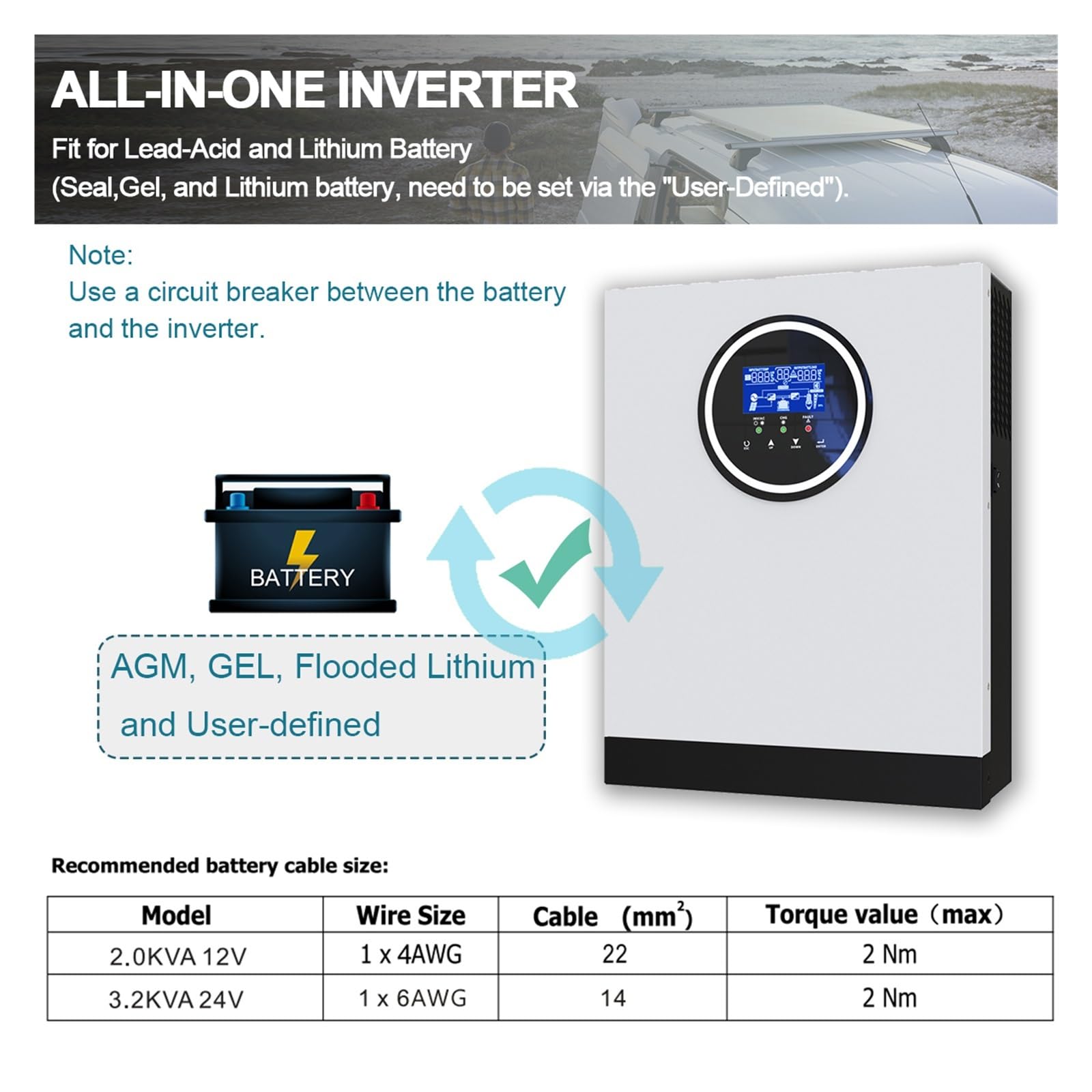 Hybrydowy Falownik 3kW 24V AC230V Off-Grid Czysta Fala Sinusoidalna Inversor 80A MPPT Ładowarka Słoneczna, PV 130-430V Wsparcie WIFI OszczęDność KosztóW(3000W With WIFI)