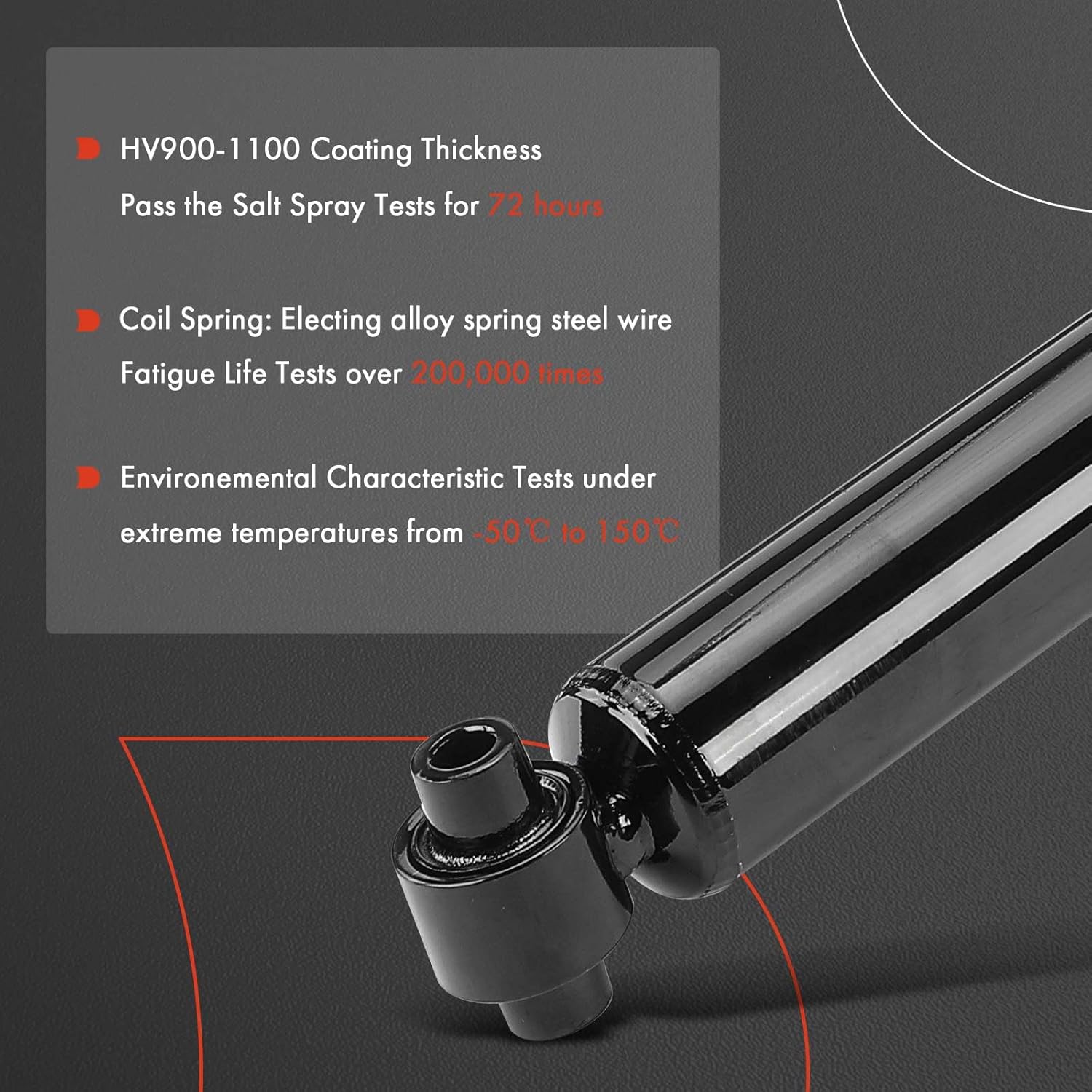 A-Premium Rear Pair (2) Shock Absorber Compatible with Ford Escape 2020 2021 2022, Driver and Passenger Side