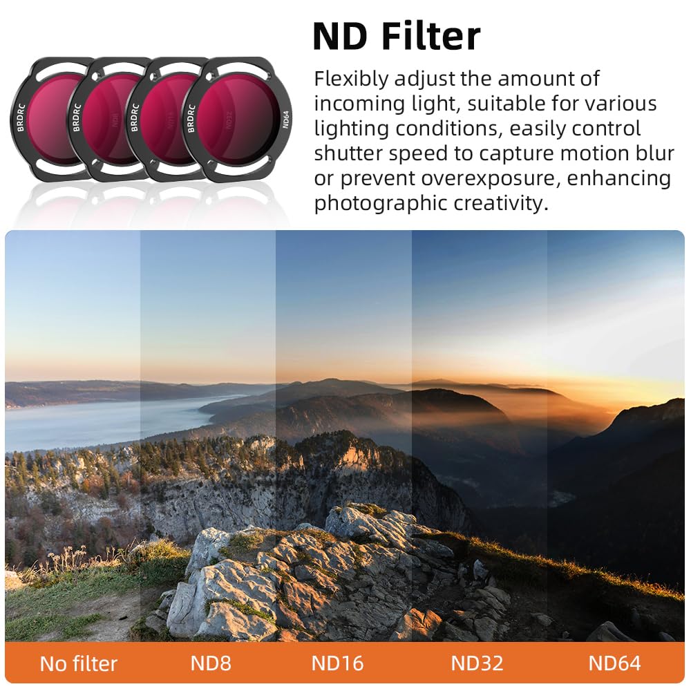 Neo - Juego de filtros de lente para DJI Neo, protector UV ND, reducción de luz, filtros polarizadores CPL, protector de lente de vidrio óptico HD, revestimiento impermeable de doble cara,