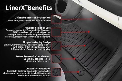 Miniatura 2 de Para los modelos Hyundai IONIQ 5 2022-2024 (solo consola fija) - Alfombrillas personalizadas para automóvil - Cobertura máxima, todo tipo de clima,