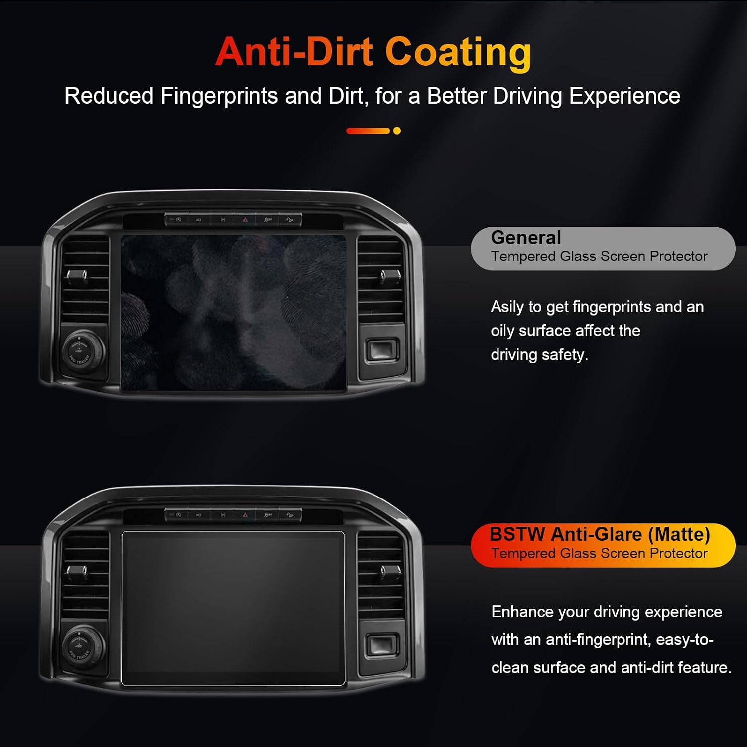 (2-Pack) BSTW for 2025 F150 Screen Protector Matte for 2021-2026 Ford F-150 Lariat/Raptor/Platinum SYNC 4 12-In Touchscreen 2025 F150 Accessories Tempered Glass Protective Film (F150 12-In Matte 2PCS)