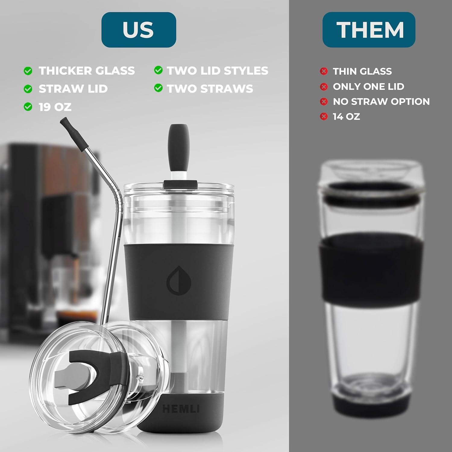 19 oz. Double Wall Glass Coffee Tumbler, To Go Travel Mug with Lid, Portable Glass Thermos with Straw, Reusable Cup, Tea, Smoothies, Ice Coffee, and Boba - Image 2